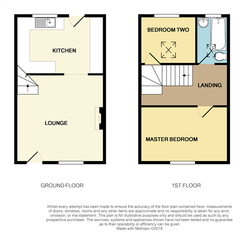 2 Bedrooms Detached house for sale in Bury And Rochdale Old Road, Birtle OL10