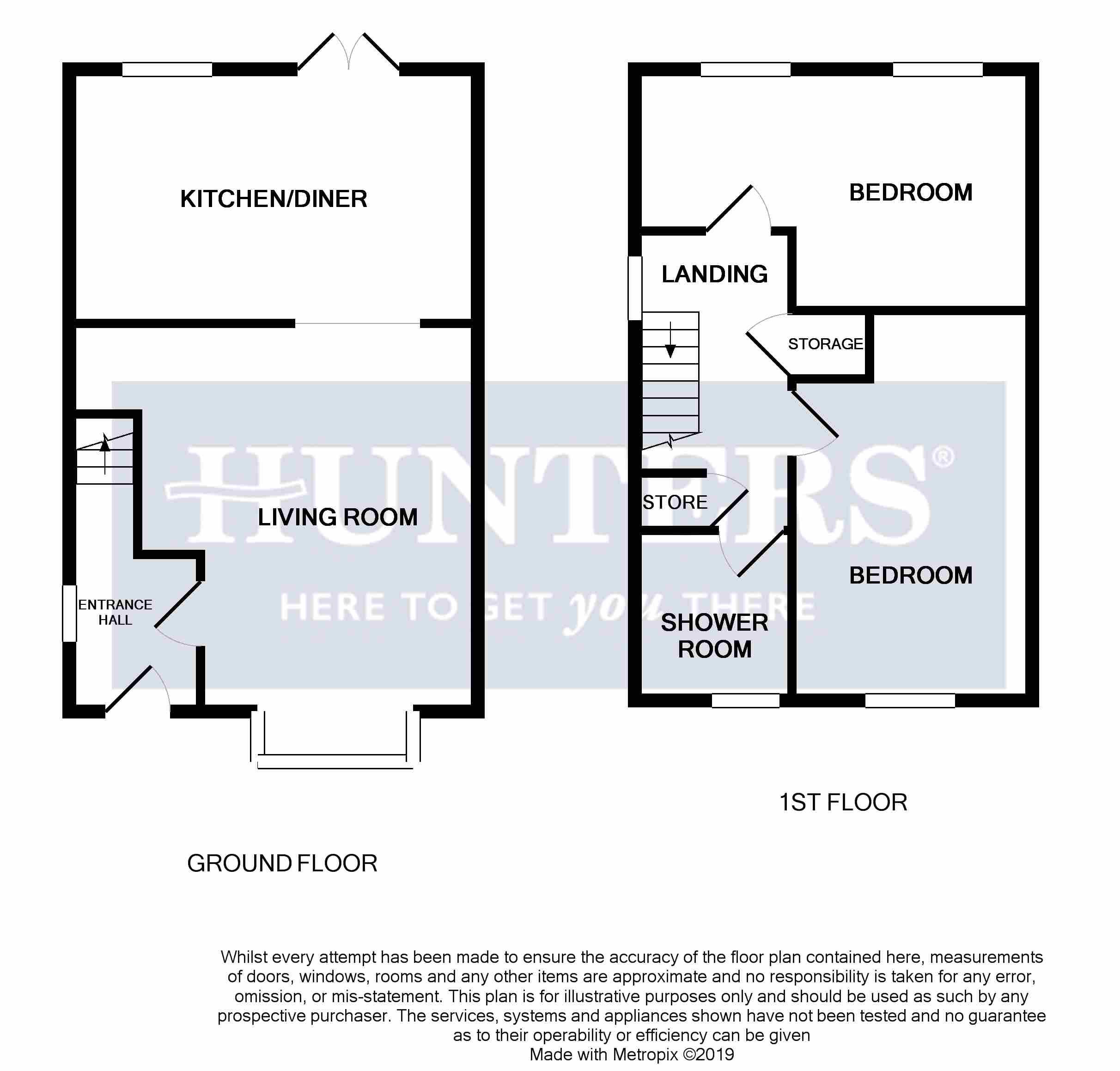 2 Bedrooms Semi-detached house for sale in Woodhouse Way, Cradley Heath B64