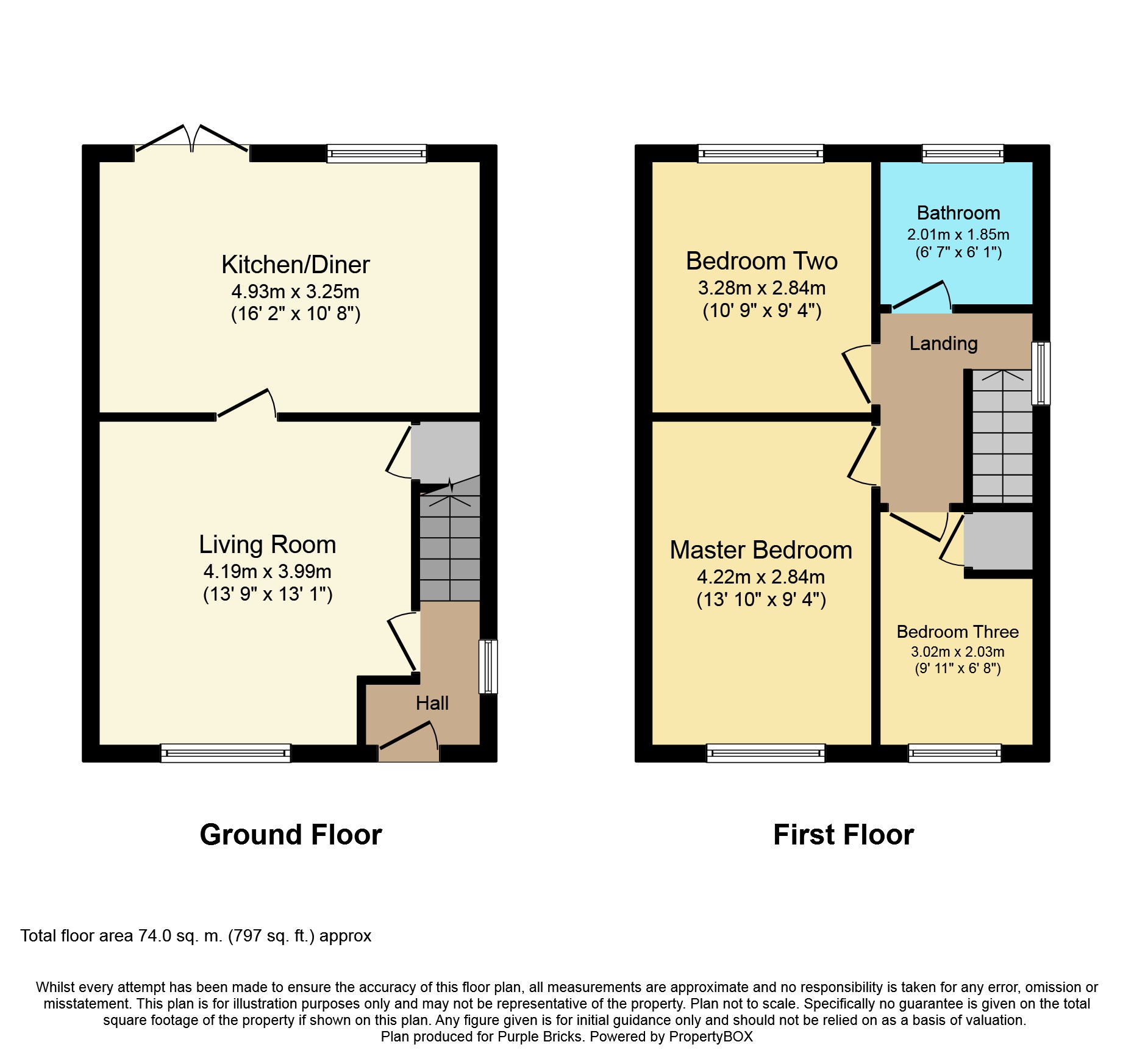 3 Bedrooms Semi-detached house for sale in Penrith Road, St. Helens WA10