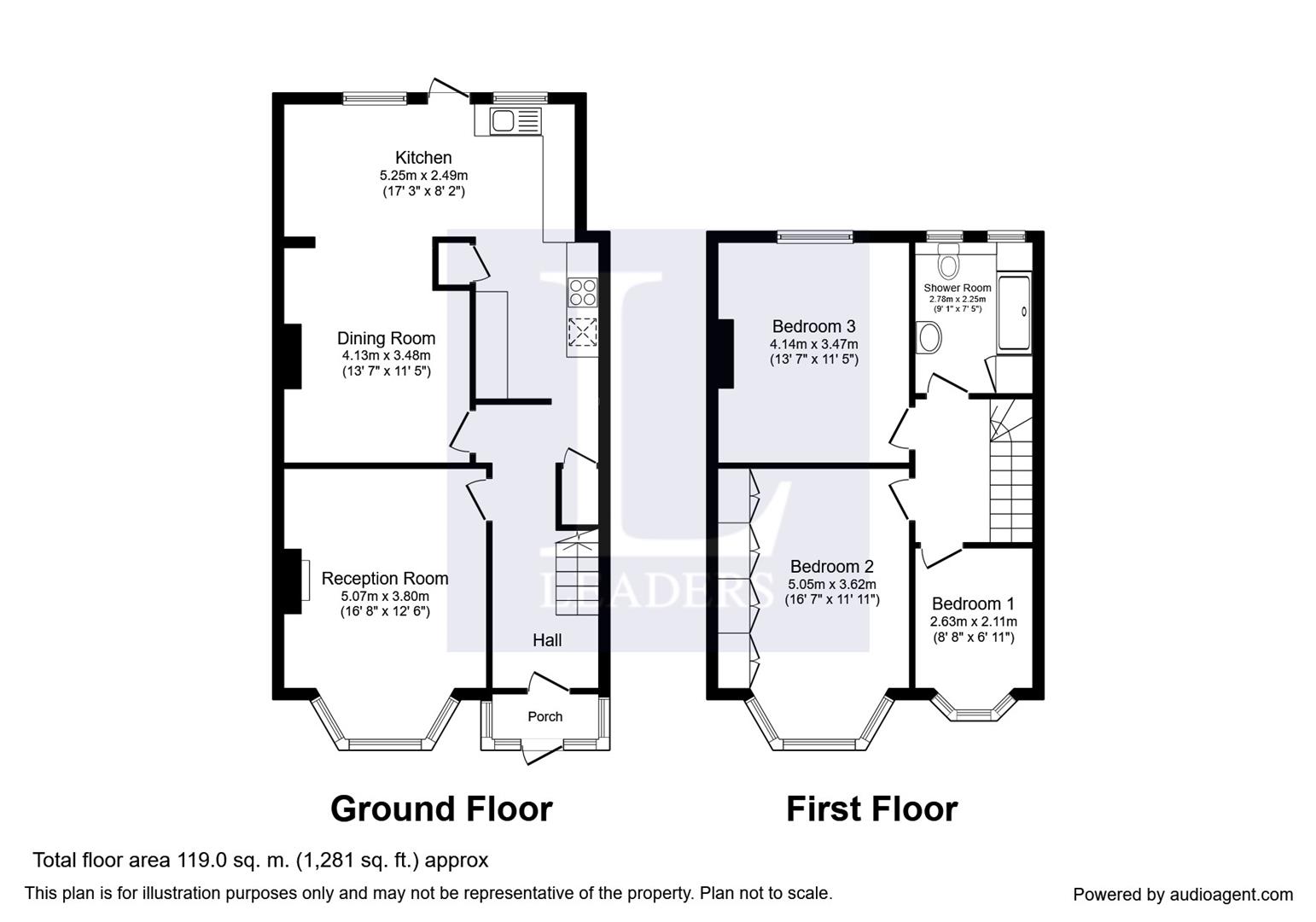 3 Bedrooms  for sale in Grasmere Avenue, London SW19