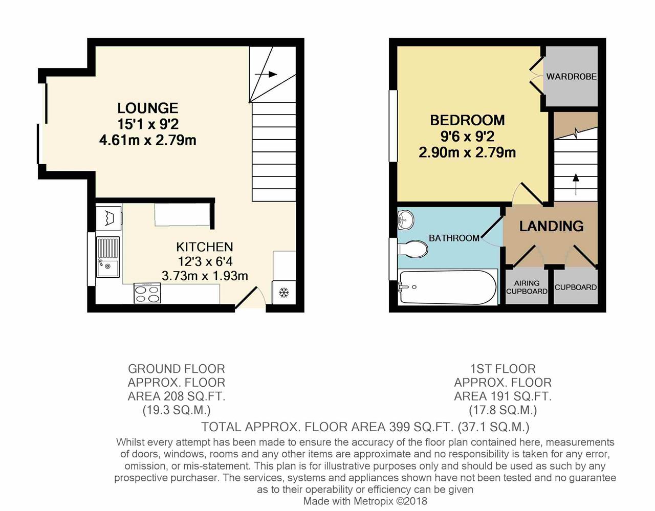 1 Bedrooms  to rent in Mare Leys, Buckingham MK18