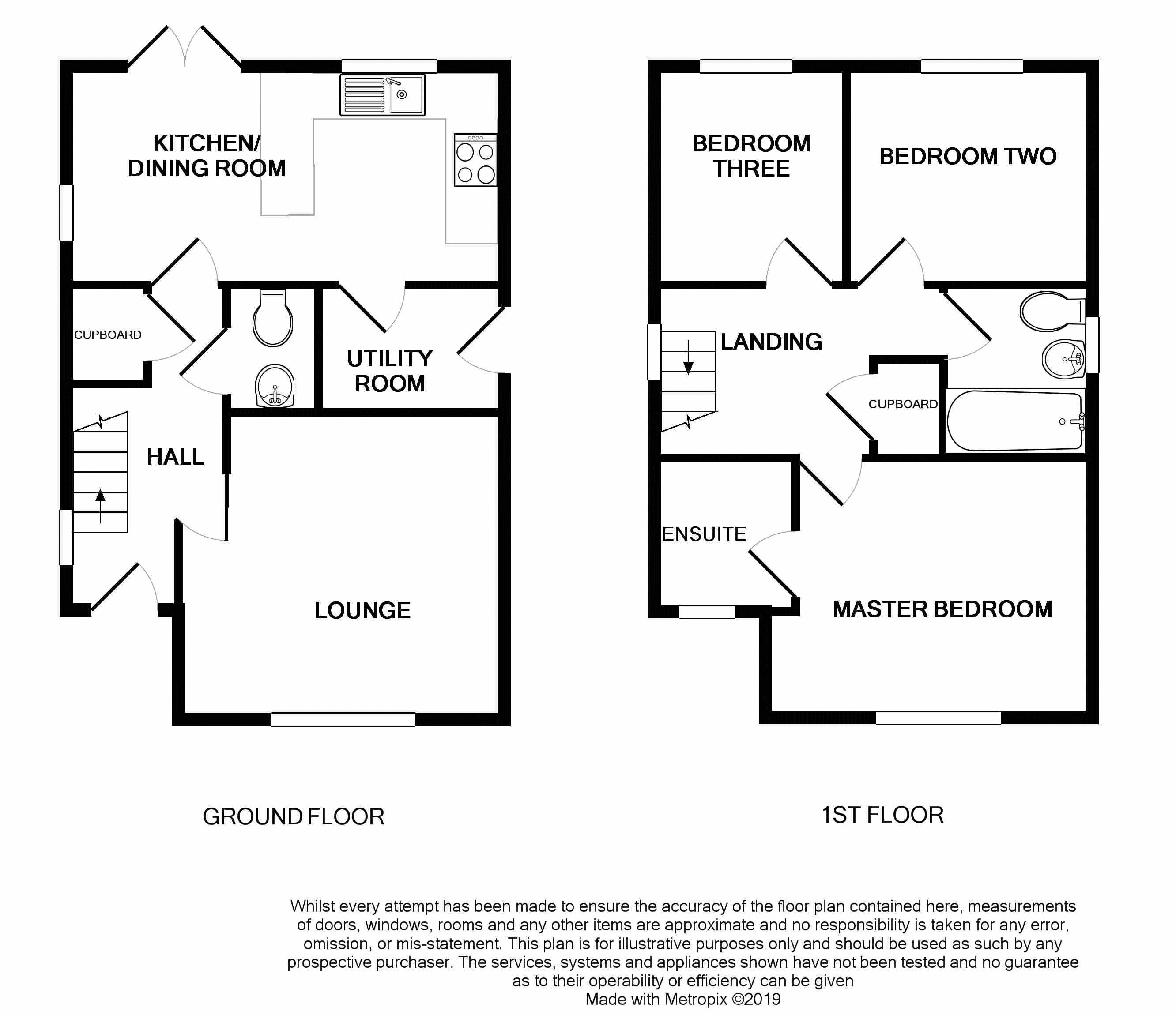 3 Bedrooms Detached house for sale in Edge Green Lane, Golborne, Warrington WA3