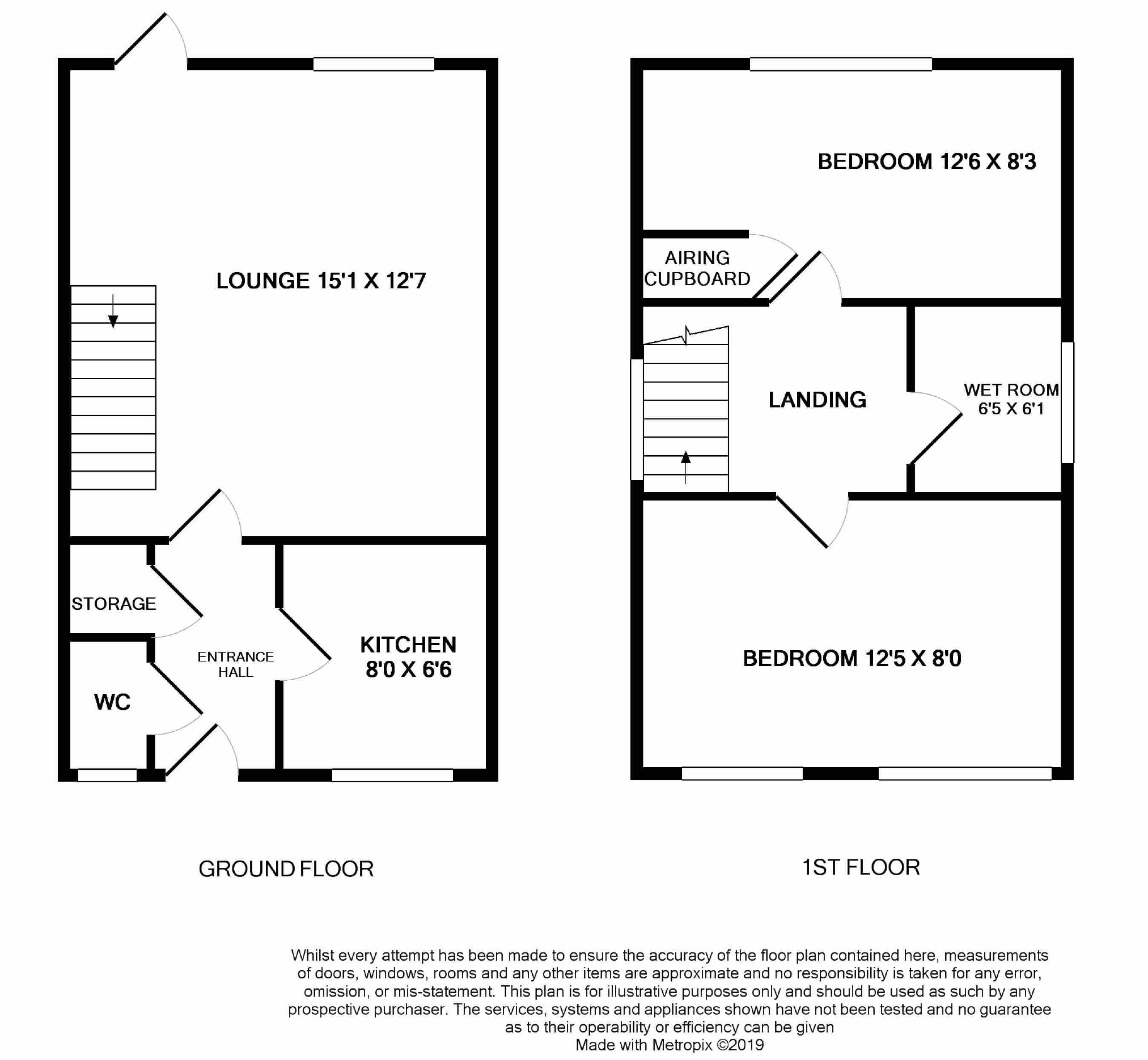 2 Bedrooms Semi-detached house for sale in Corringham Road, Stanford-Le-Hope, Essex SS17