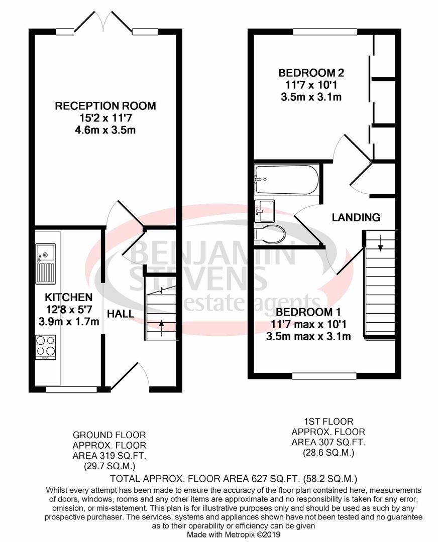 2 Bedrooms  for sale in Pageant Avenue, London NW9