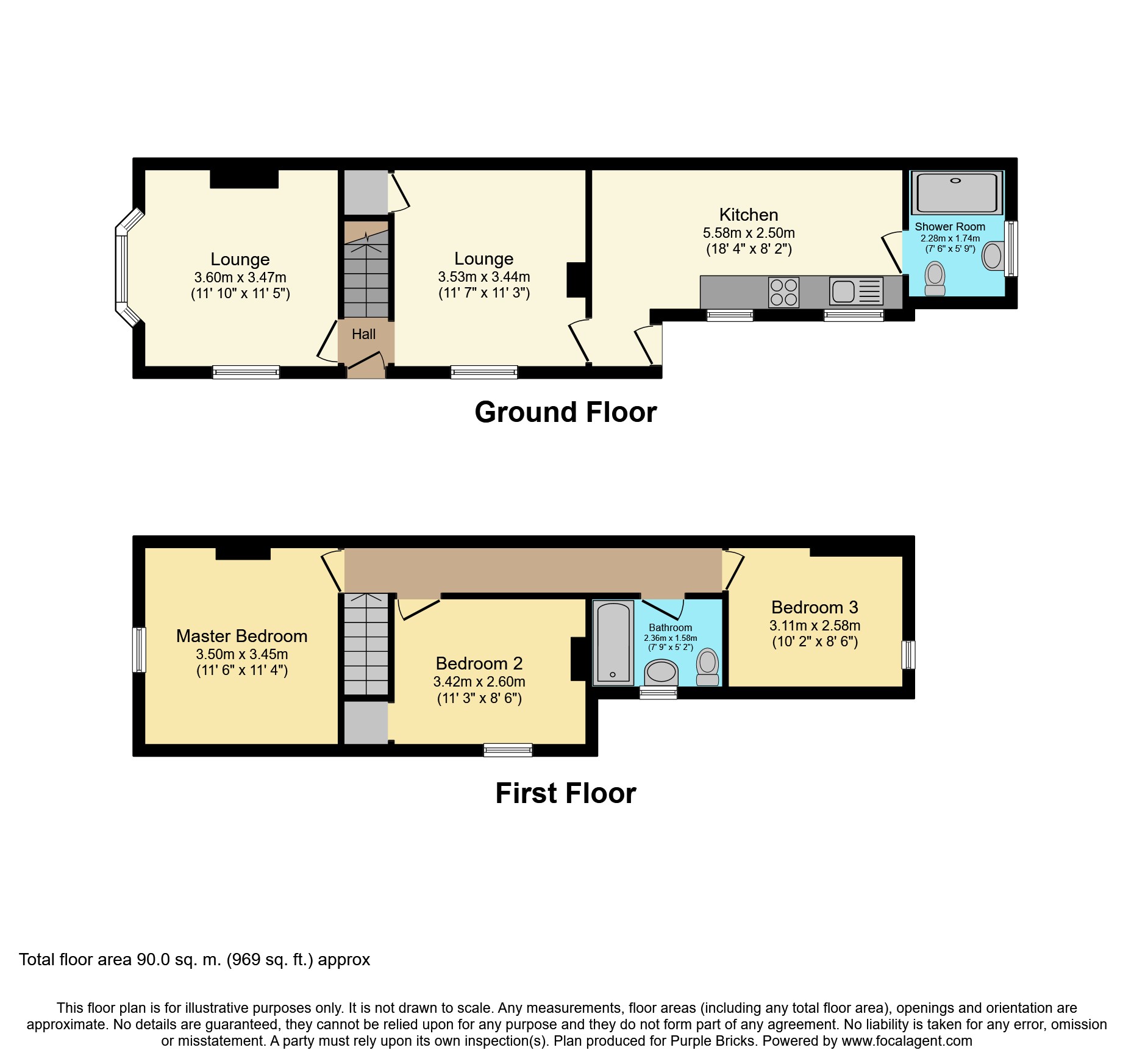 3 Bedrooms End terrace house for sale in St. Pauls Road, Luton LU1