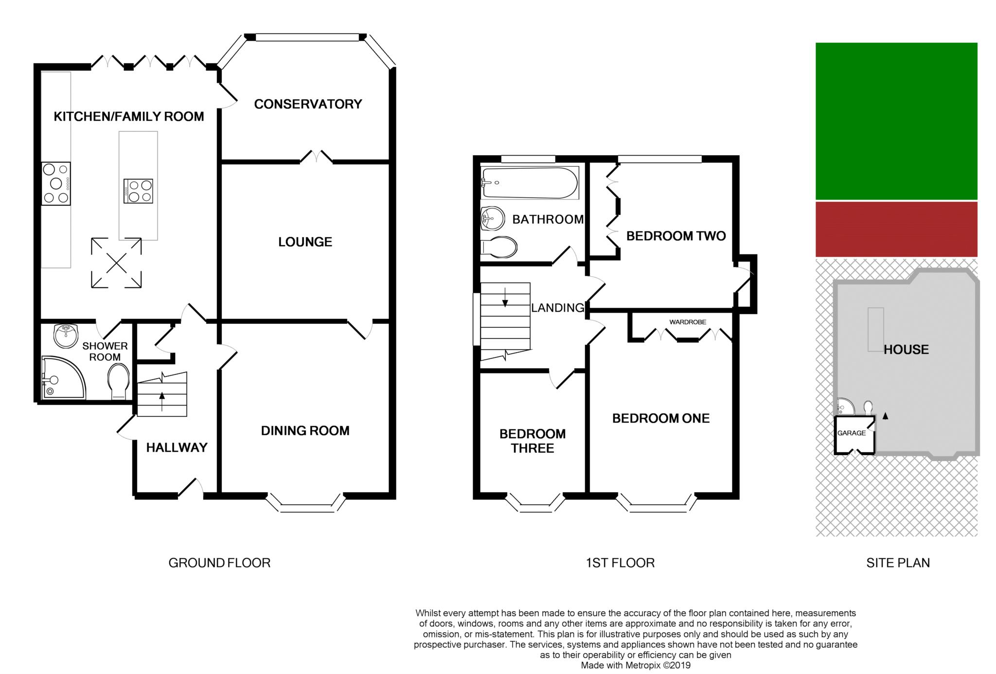 3 Bedrooms Semi-detached house for sale in Raeburn Avenue, Eastham, Wirral CH62