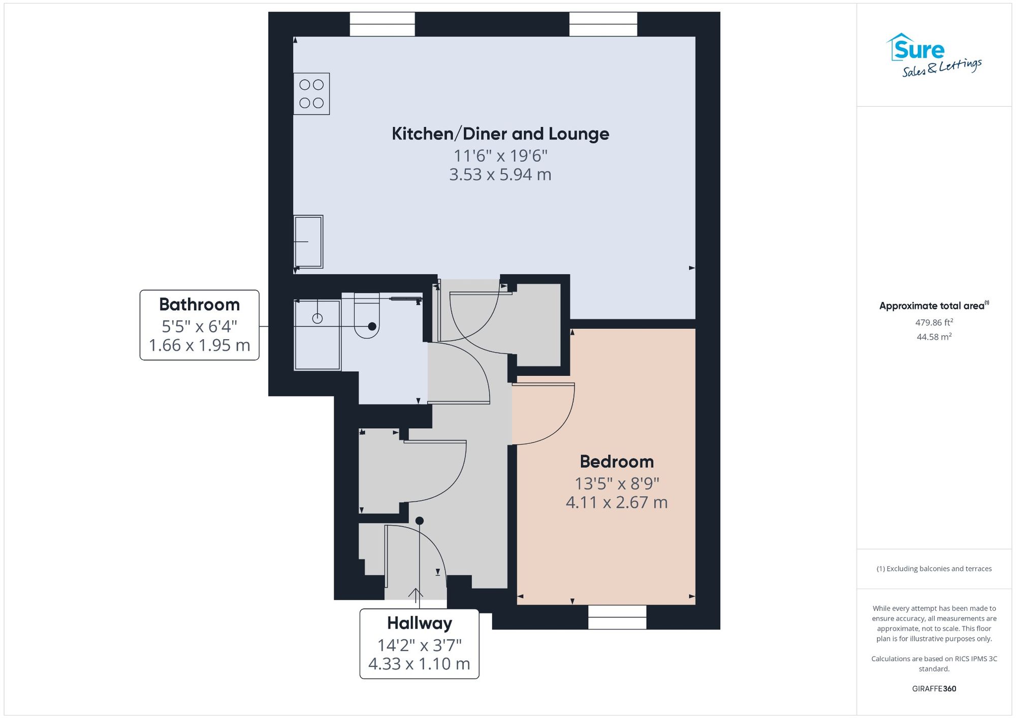 Flat 31, Plough Maltings, Burton-On-Trent floorplan