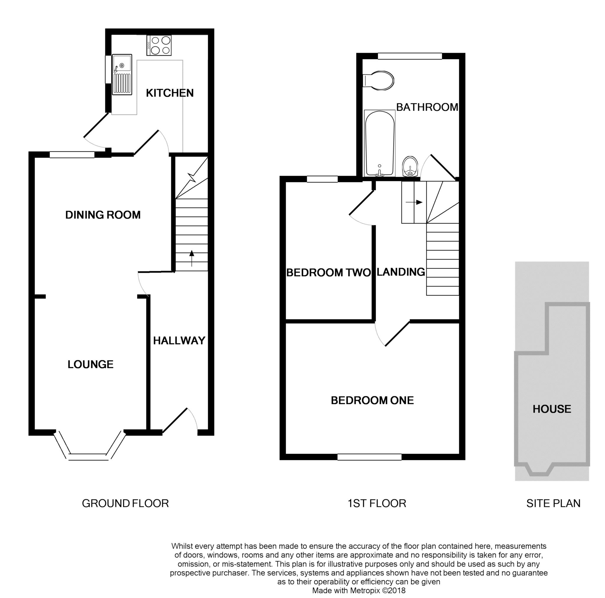 2 Bedrooms Terraced house to rent in Willowbank Road, New Ferry, Wirral CH62