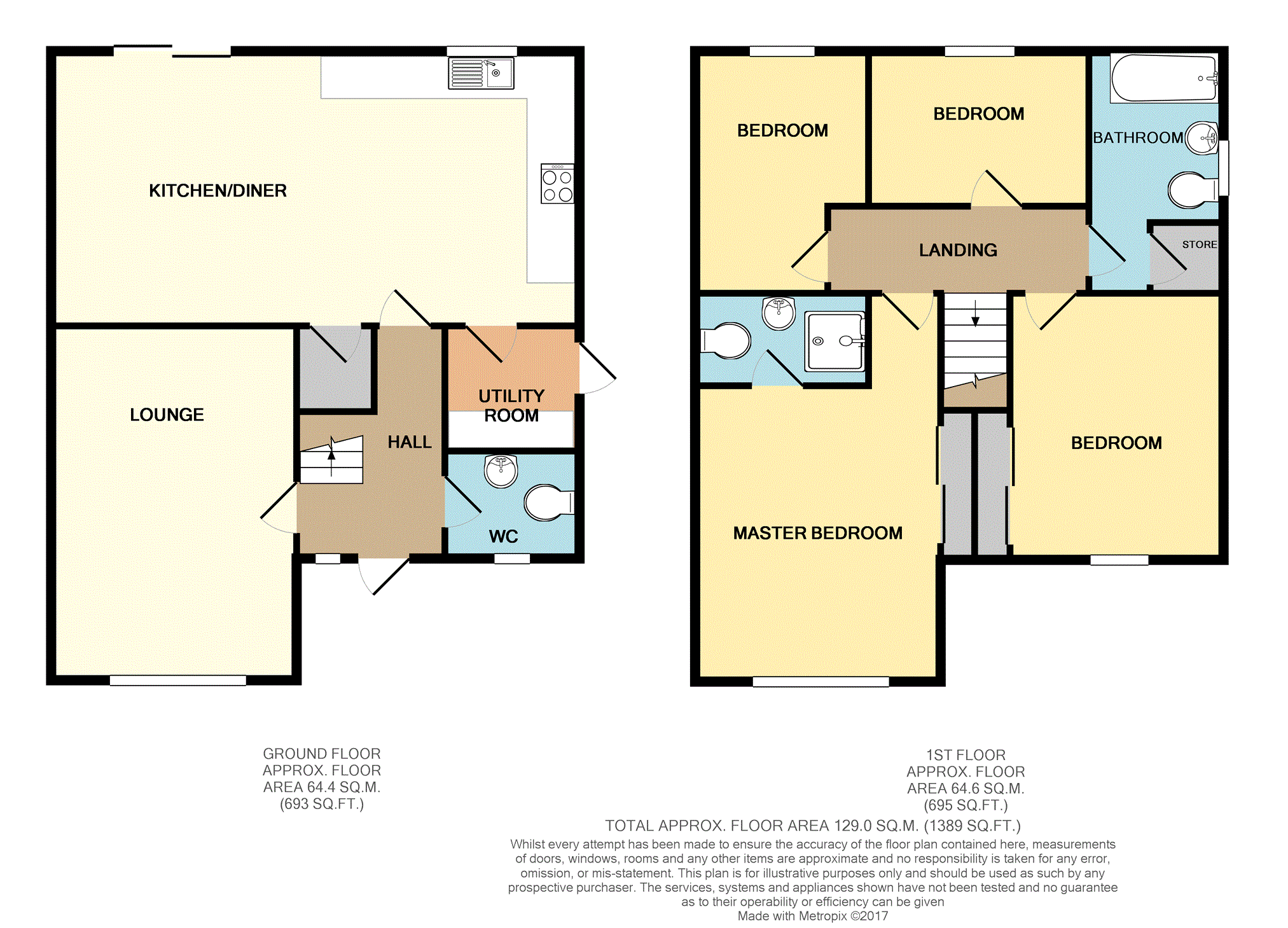 4 Bedrooms Detached house for sale in Norbreck Avenue, Crewe CW2