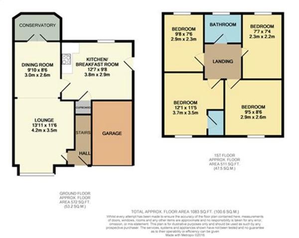 4 Bedrooms Detached house for sale in Lansdowne Close, Ramsbottom, Bury BL0