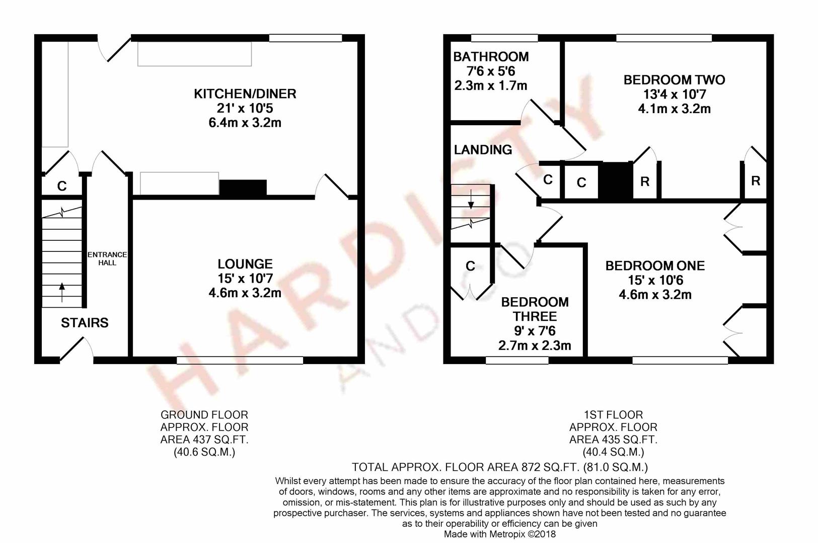 3 Bedrooms Semi-detached house for sale in King George Avenue, Horsforth, Leeds LS18