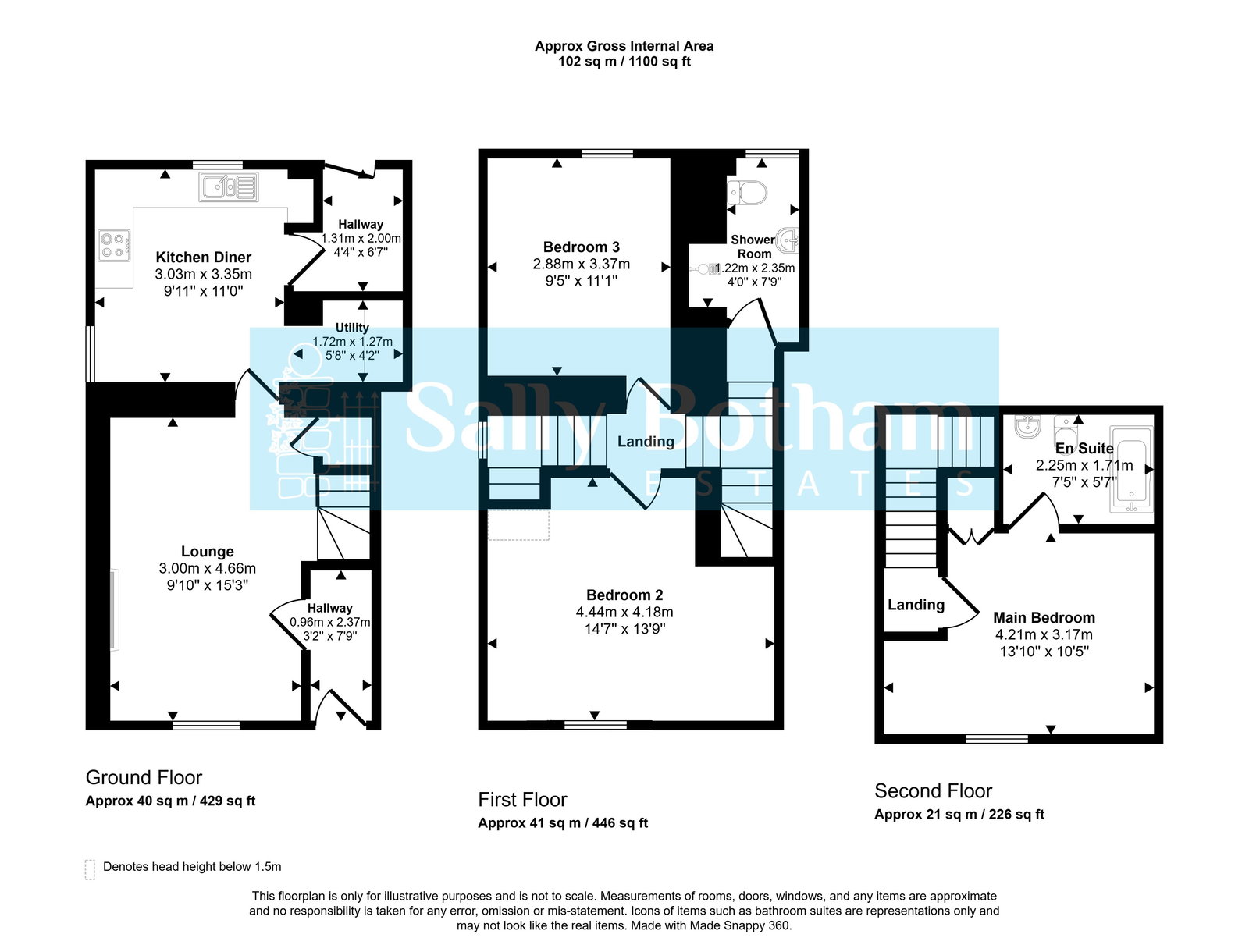 Stoneheath, Main Street, Matlock floorplan