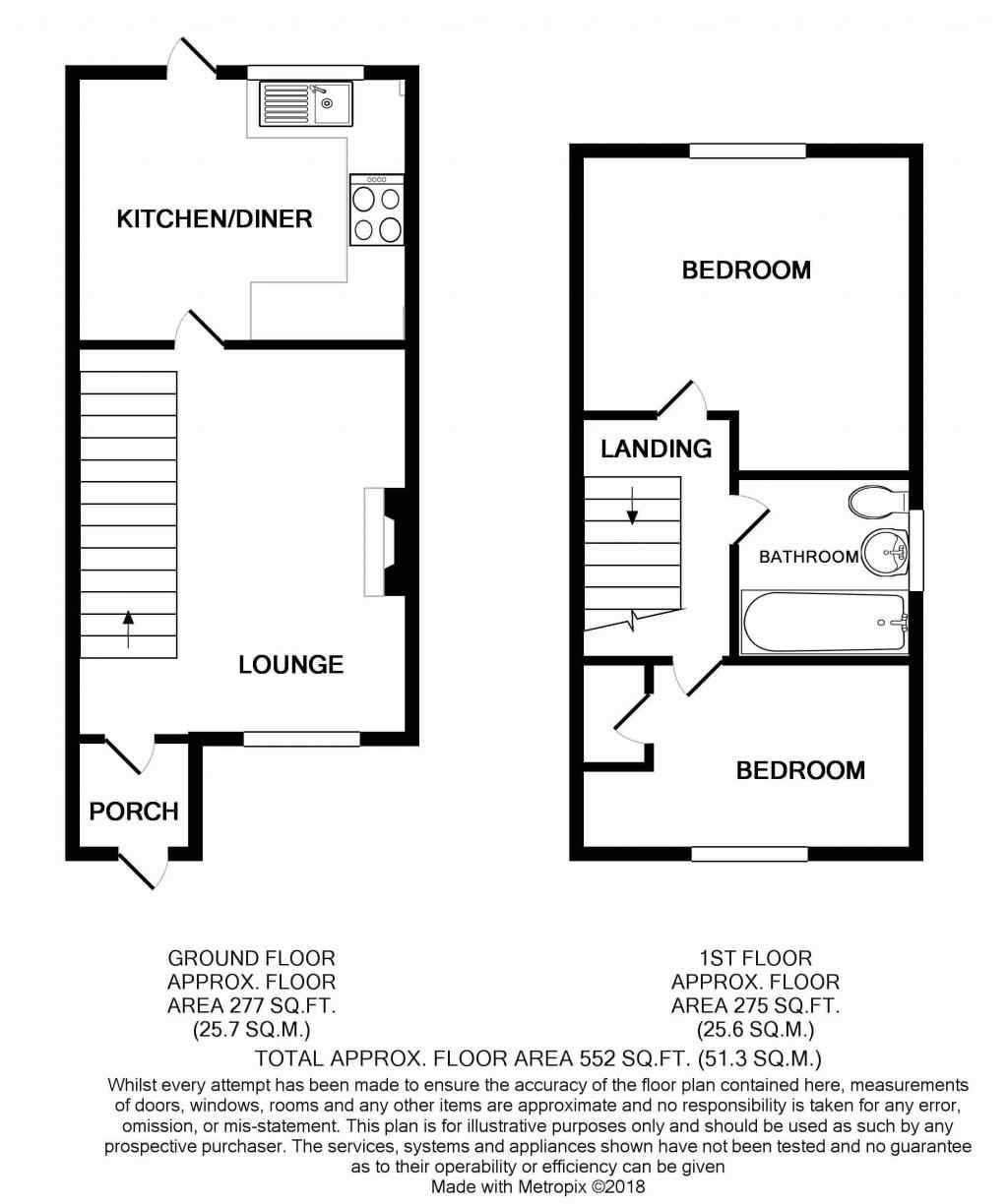 2 Bedrooms End terrace house for sale in Orchard Street, Long Eaton, Nottingham NG10