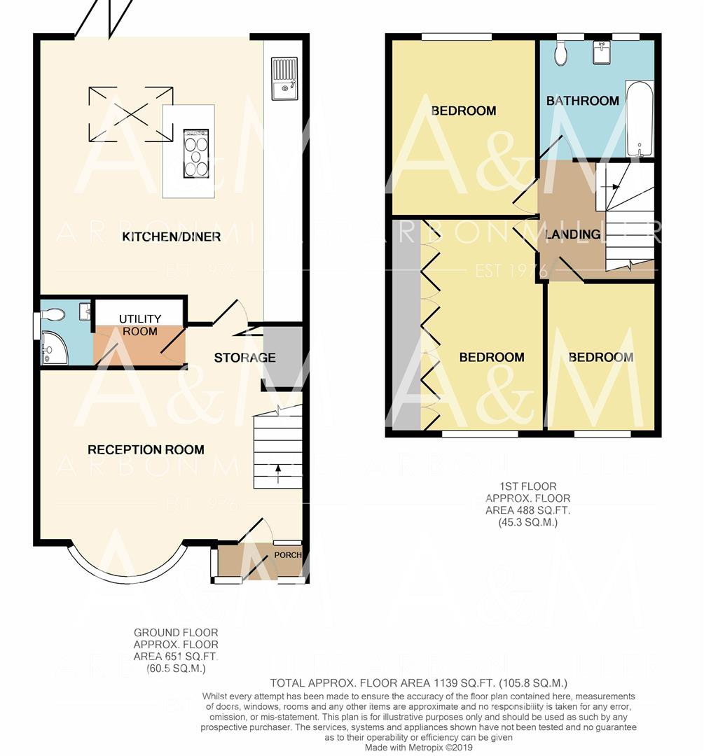 3 Bedrooms Semi-detached house to rent in Fullwell Avenue, Ilford IG6