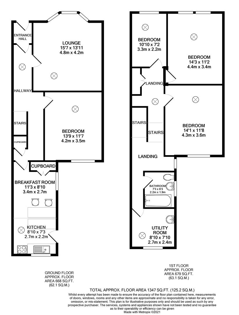 Sunbury Avenue, Newcastle Upon Tyne floorplan