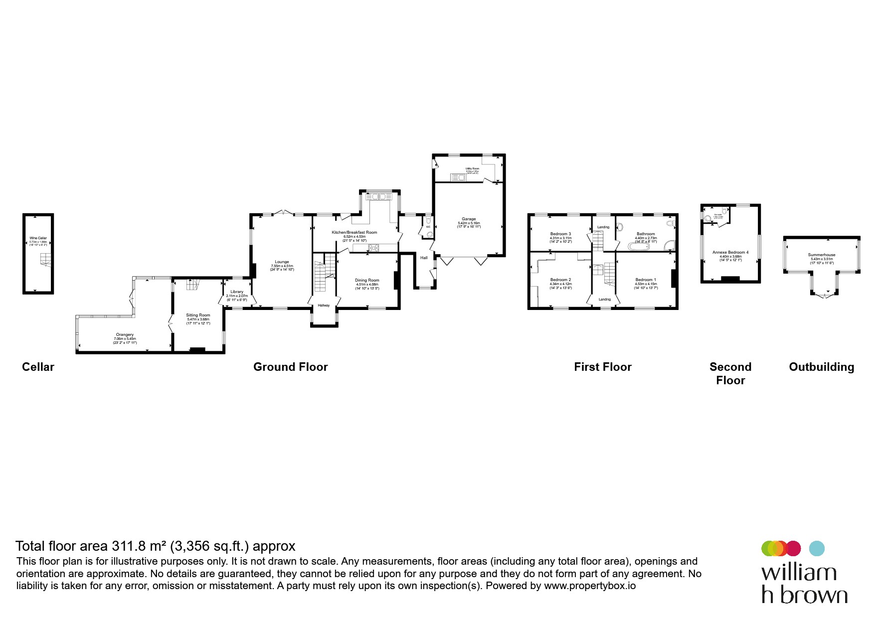 Millfield House, The Green, Doncaster floorplan
