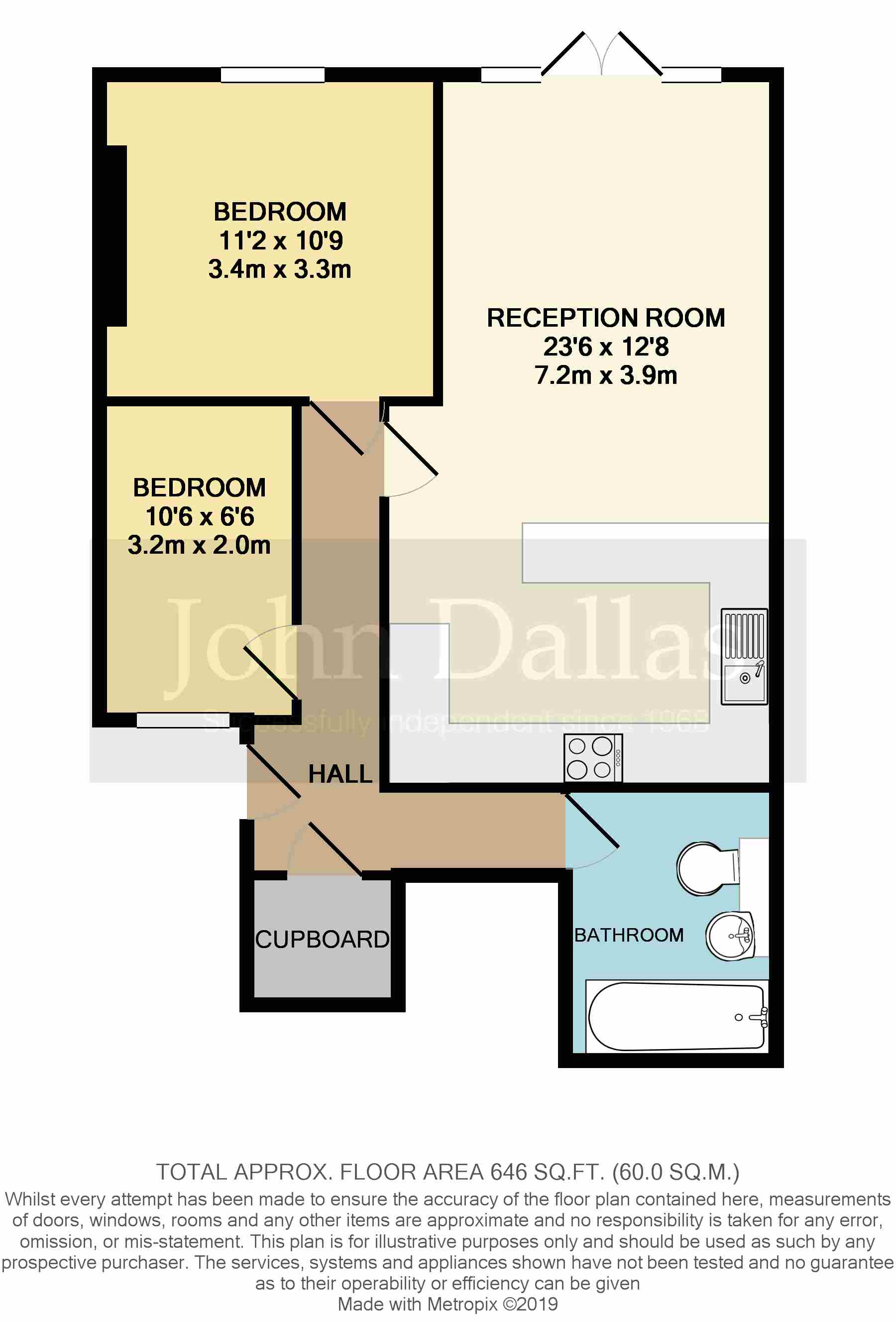 2 Bedrooms Flat for sale in Birdhurst Road, South Croydon CR2