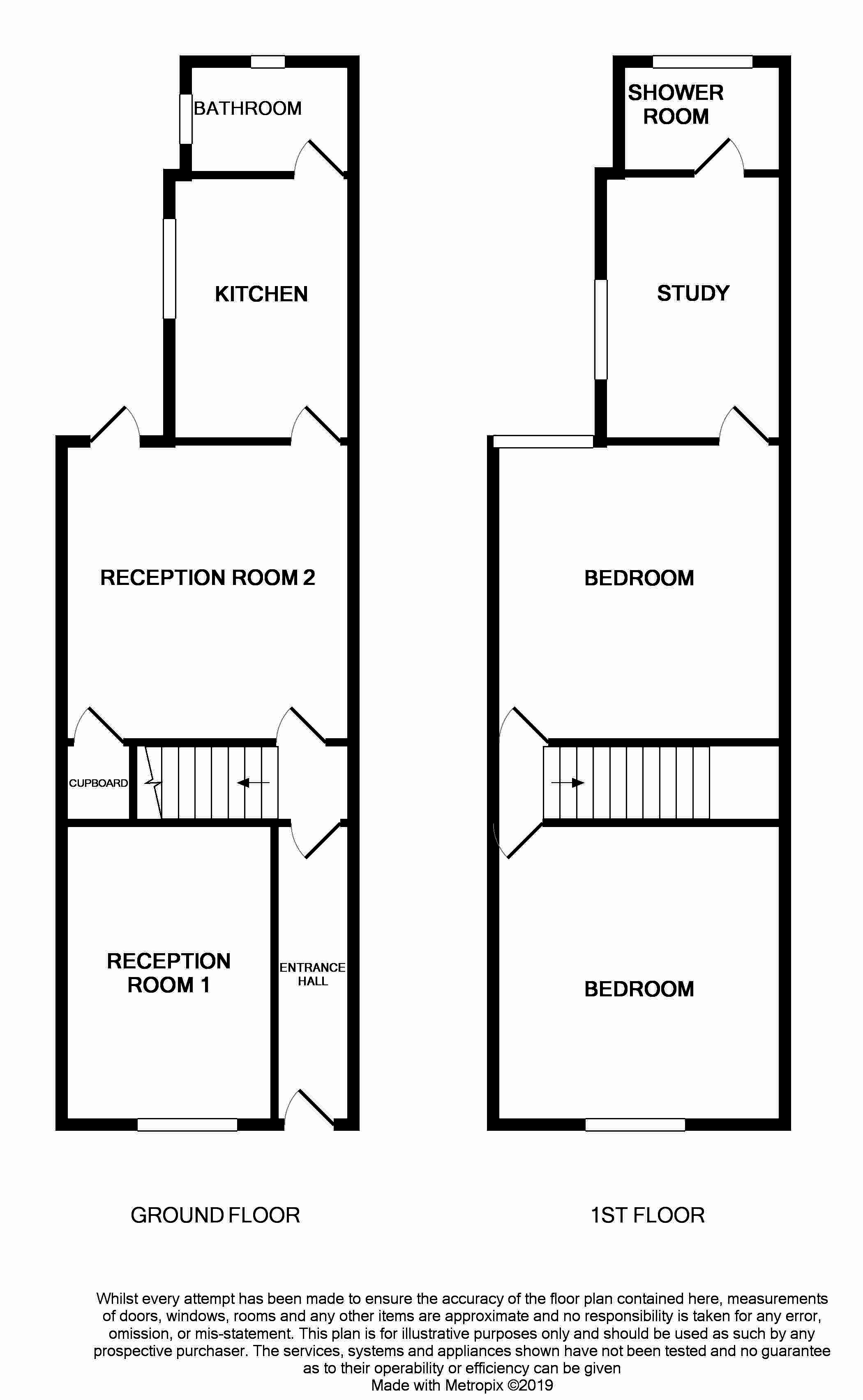 2 Bedrooms Terraced house for sale in Somerset Road, Coventry CV1