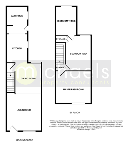 3 Bedrooms Terraced house for sale in Kendall Road, Colchester CO1