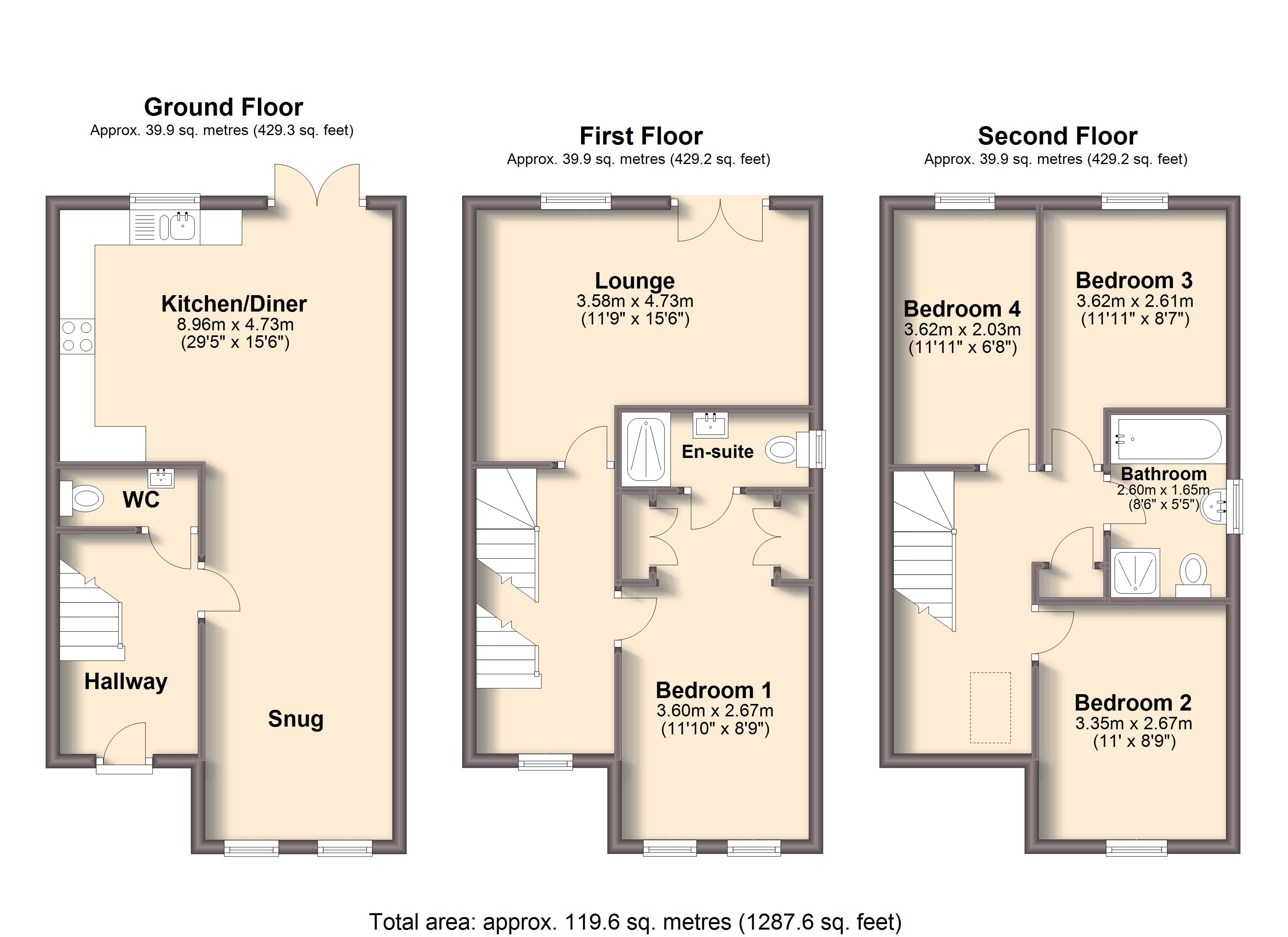 4 Bedrooms Semi-detached house for sale in Lescar Road, Rotherham S60