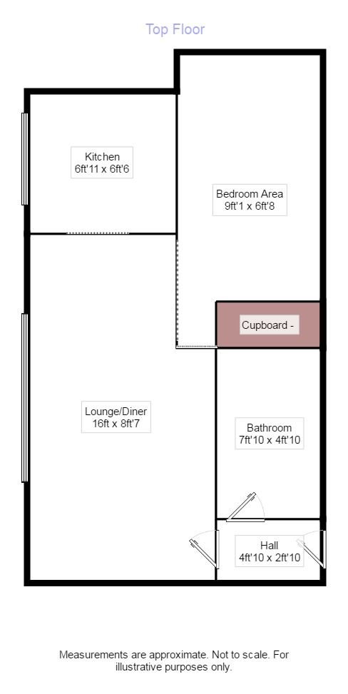 0 Bedrooms Studio to rent in Ranyard Close, Chessington KT9