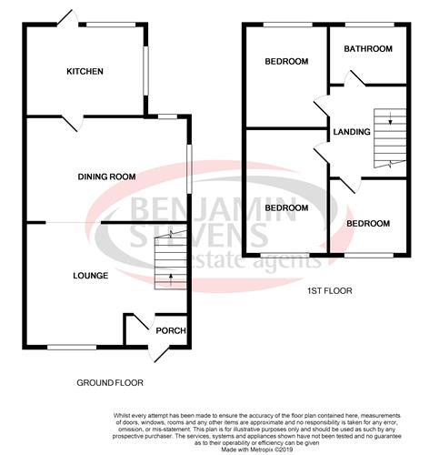 3 Bedrooms Semi-detached house to rent in Lewsey Road, Luton LU4