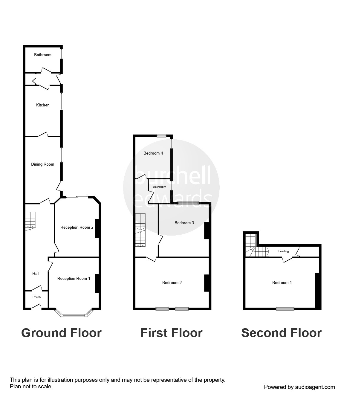 4 bed terraced house for sale in Newton Road, Sparkhill, Birmingham B11
