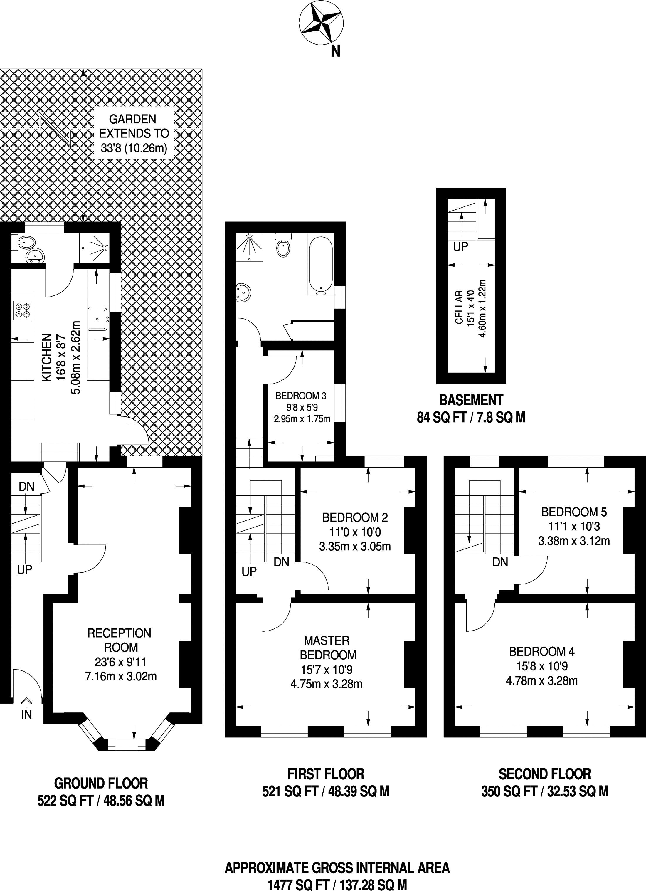 4 Bedrooms  to rent in Dalyell Road, Brixton SW9