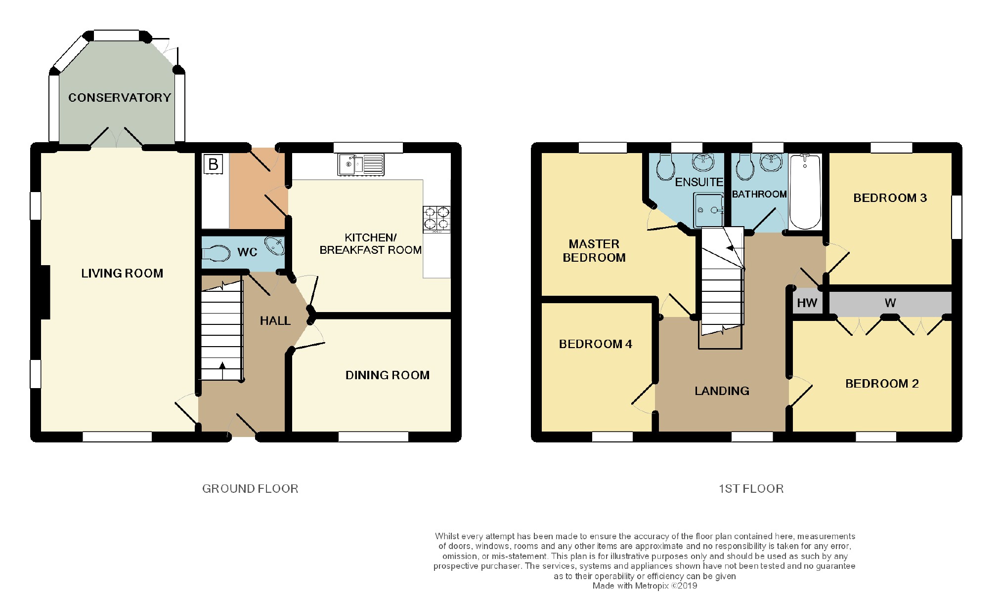 4 Bedrooms Detached house for sale in Shackleton Close, Bowerhill, Melksham SN12