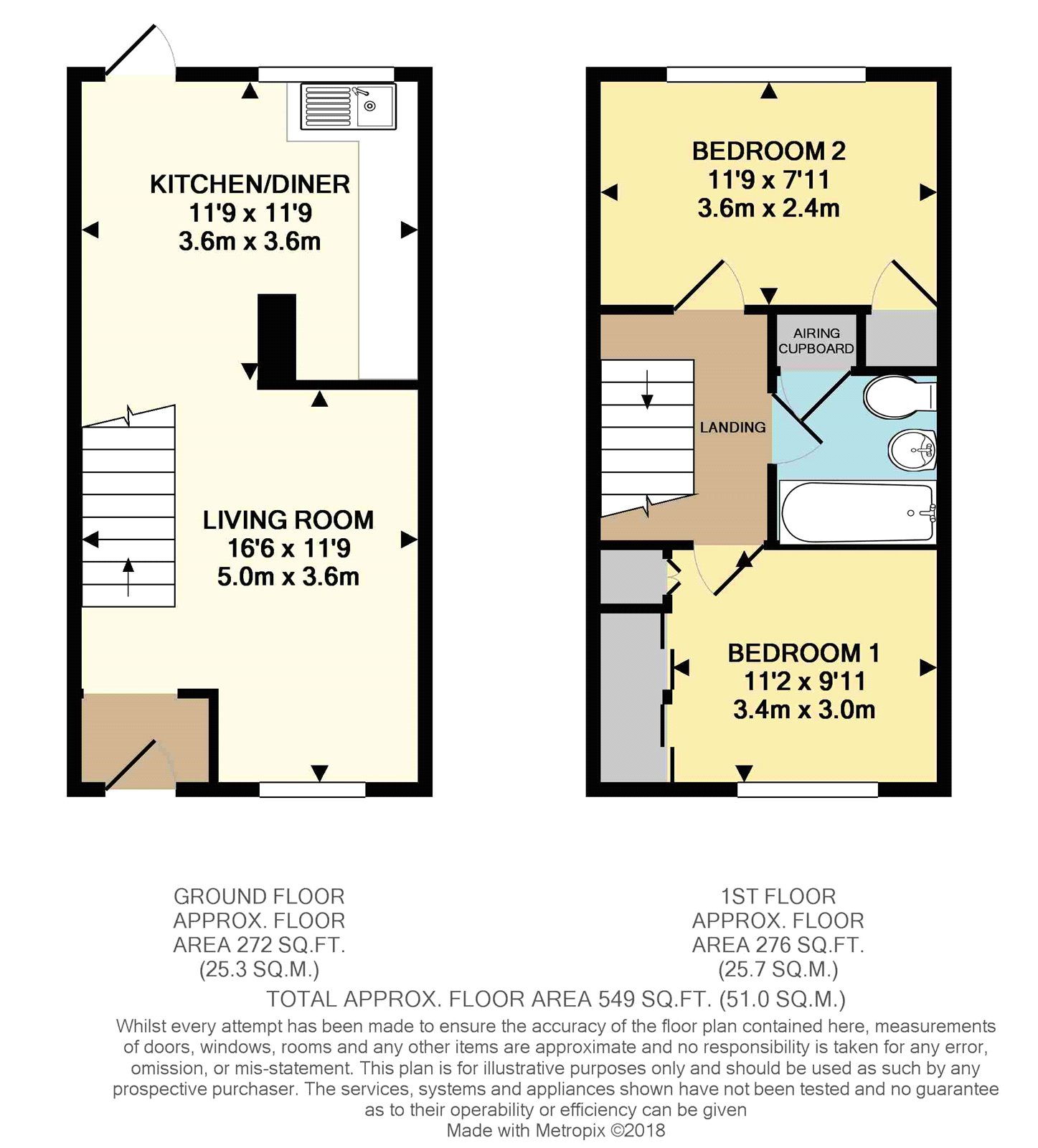 2 Bedrooms Terraced house for sale in Bolwell Close, Twyford, Reading, Berkshire RG10