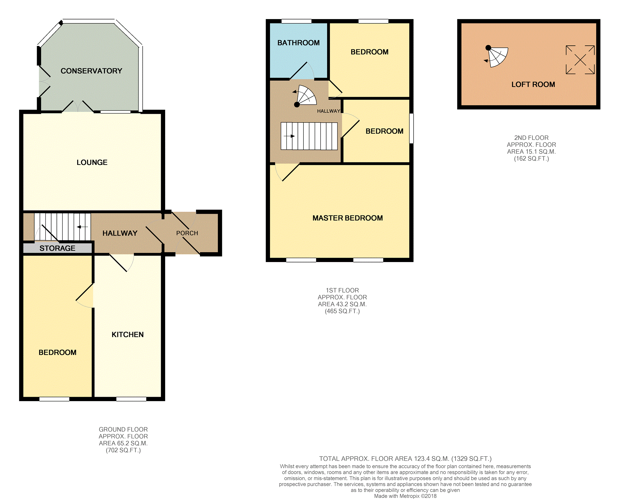 3 Bedrooms Semi-detached house for sale in Stoney Lane, Prescot L35