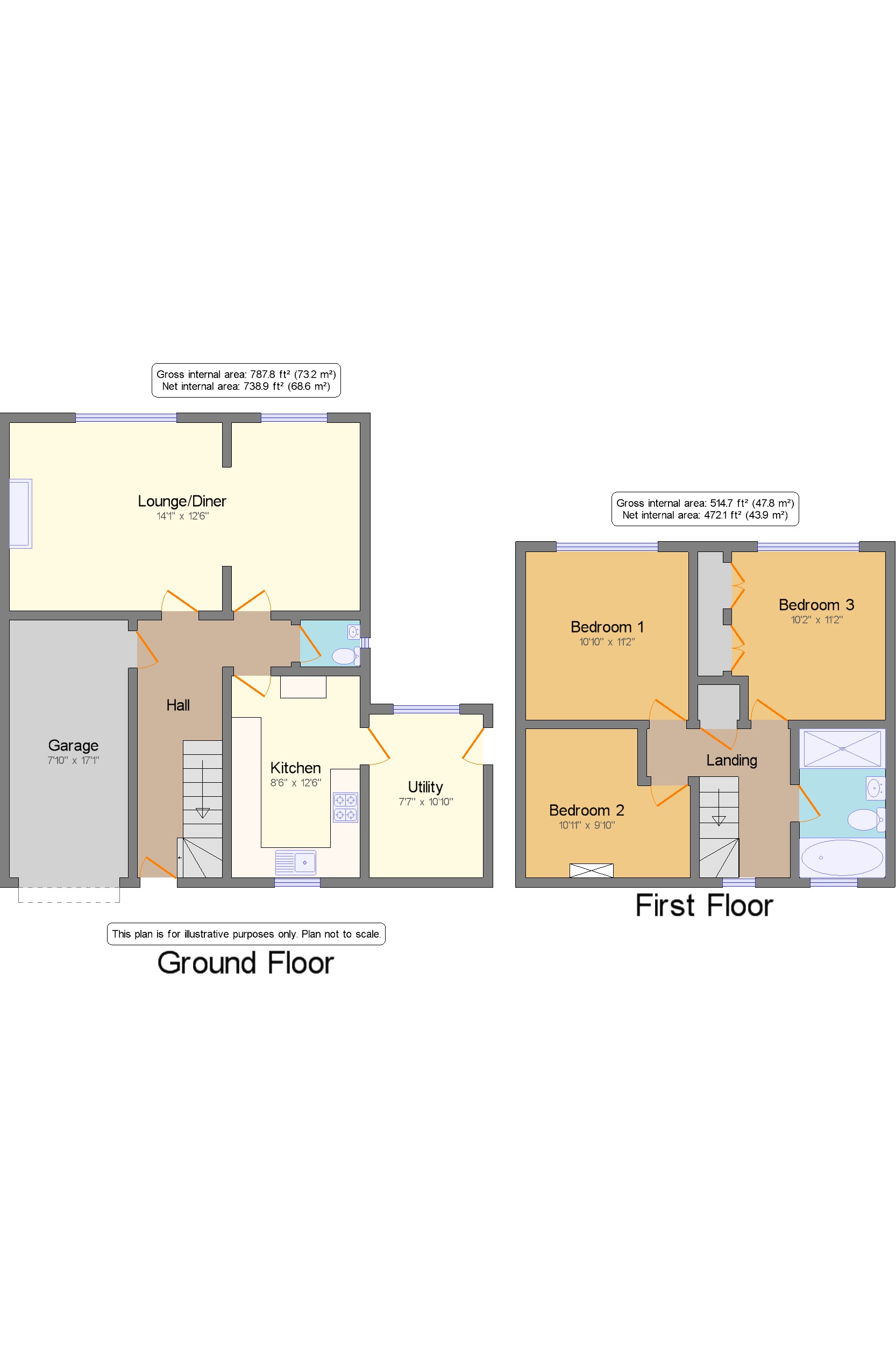 3 Bedrooms Semi-detached house for sale in Bishopstone Drive, Saltdean, Brighton, East Sussex BN2