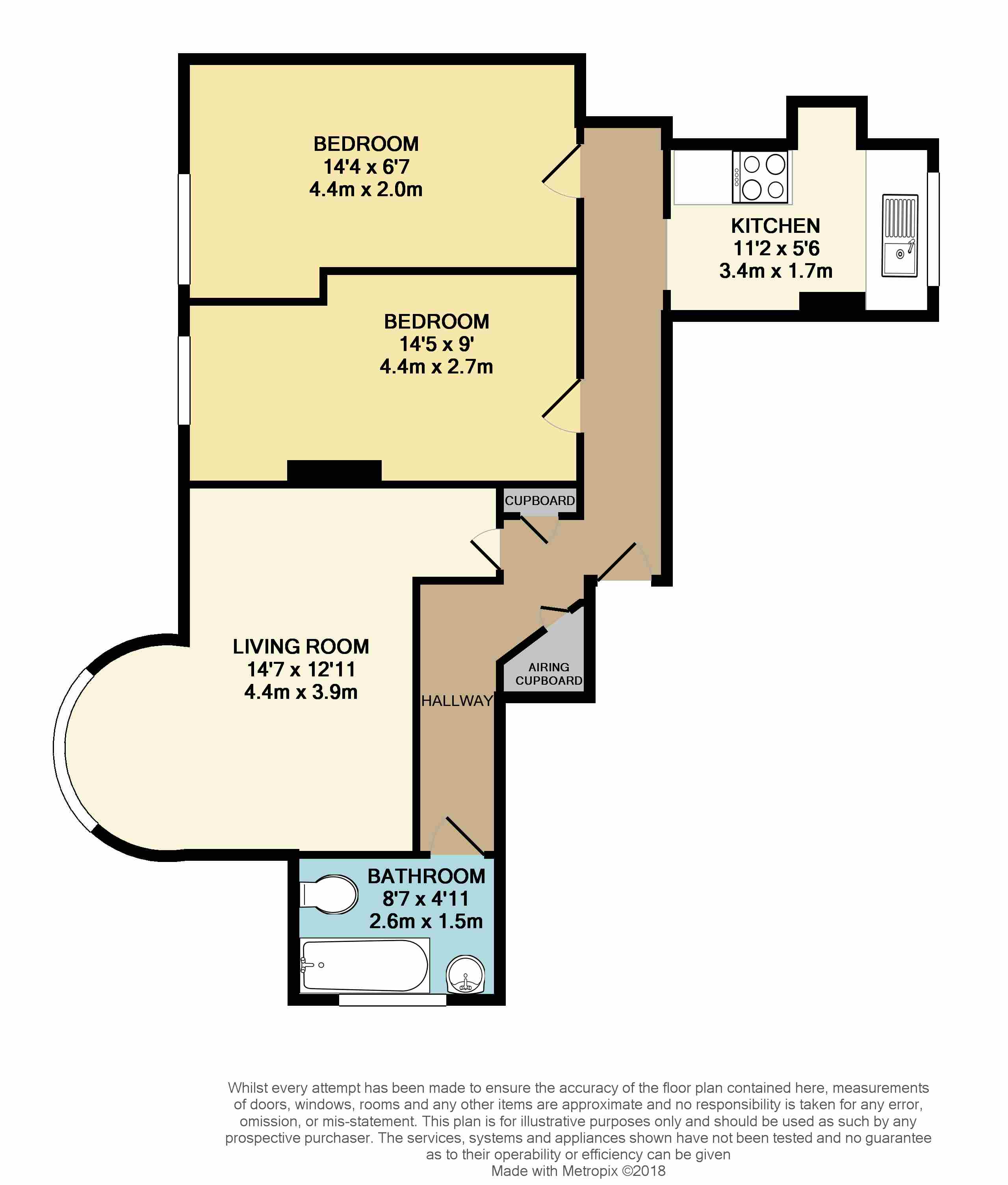 2 Bedrooms Flat to rent in St Christophers, Sutherland Avenue, Bexhill On Sea TN39