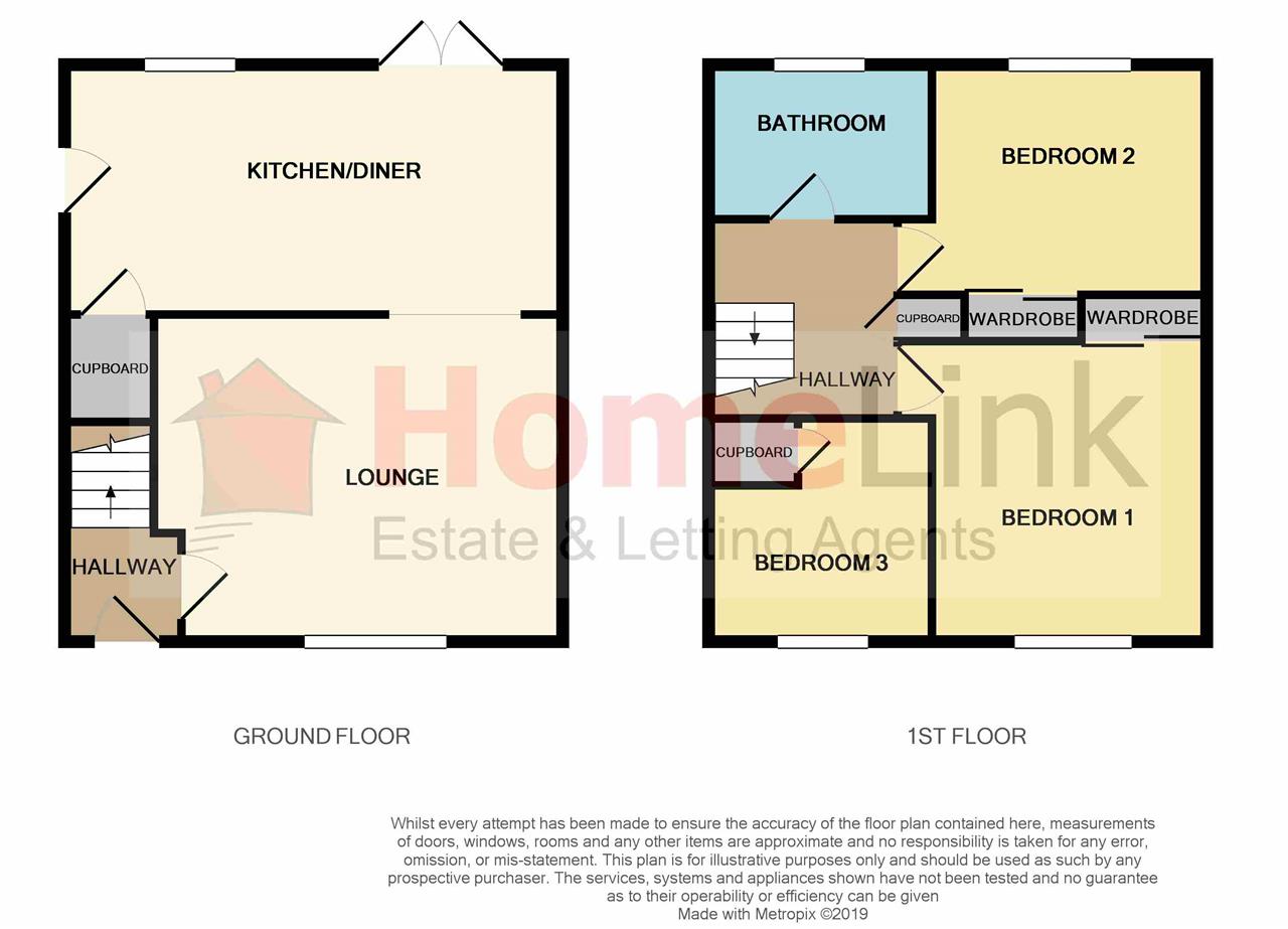 3 Bedrooms Semi-detached house for sale in Loch Brora Crescent, Coatbridge ML5