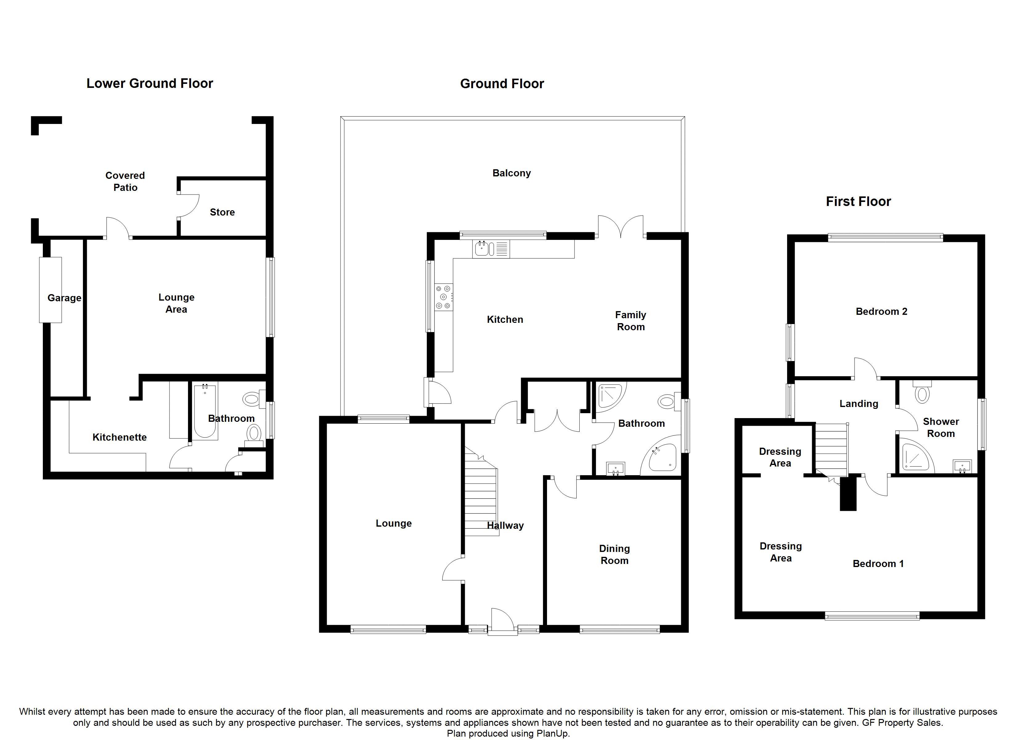 3 Bedrooms Detached bungalow for sale in Coastal Road, Bolton Le Sands, Carnforth LA5