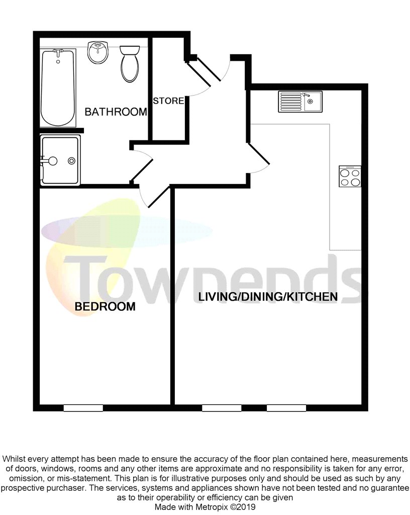 1 Bedrooms Flat for sale in High Street, Croydon CR0