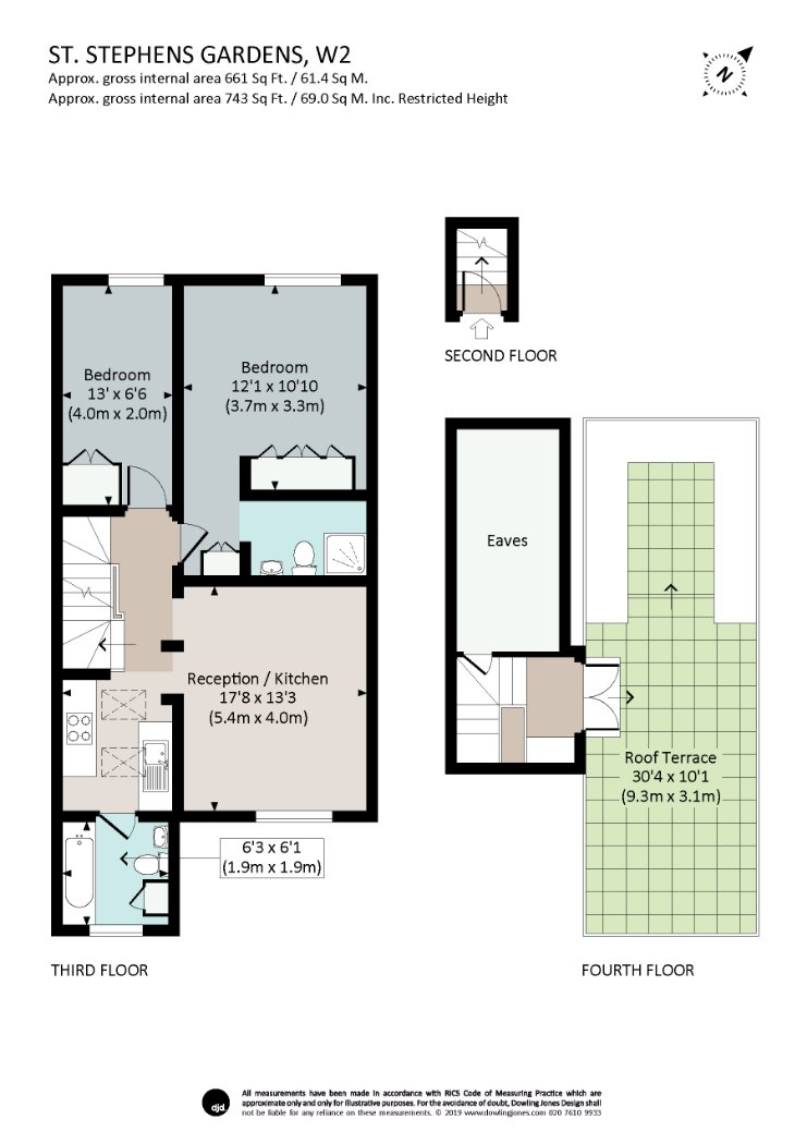 2 Bedrooms Flat for sale in St. Stephens Gardens, London W2