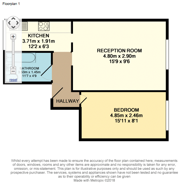 1 Bedrooms Flat to rent in Gloucester Avenue, London NW1