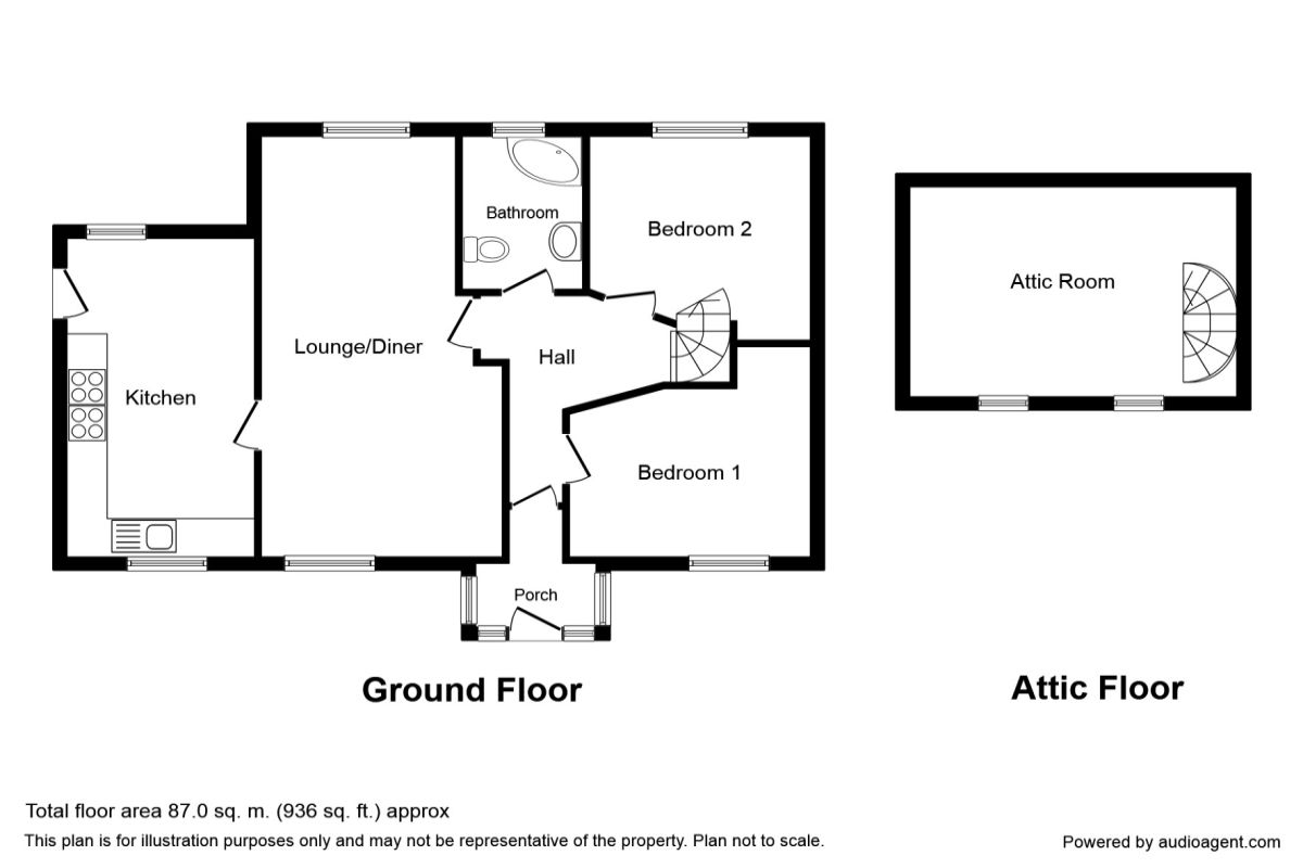 2 Bedrooms Bungalow for sale in Ketley Town, Telford TF1