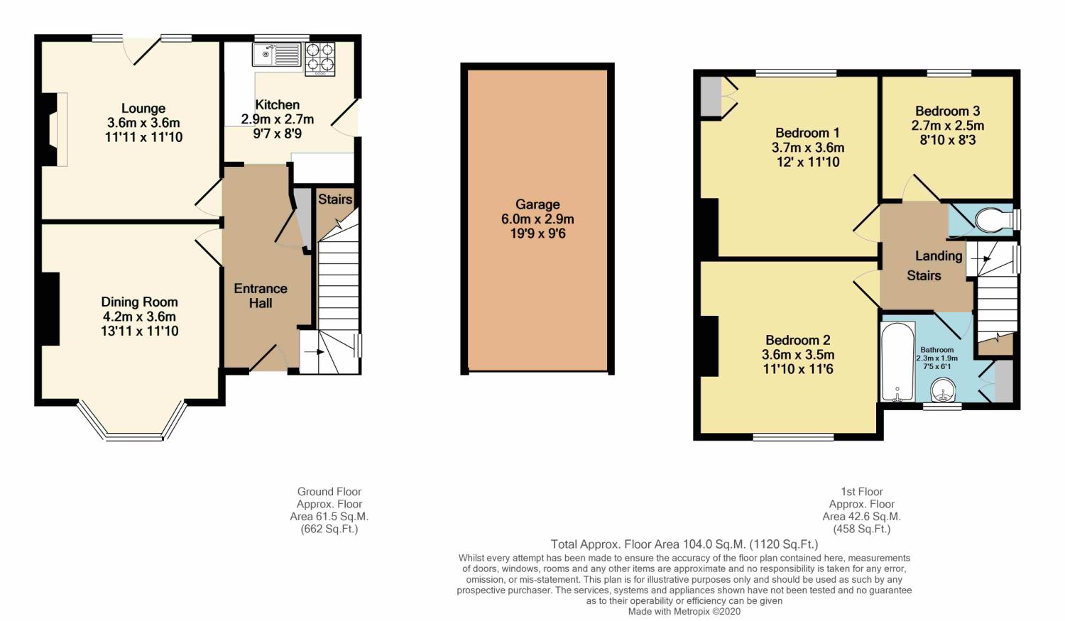 Herries Drive, Sheffield, South Yorkshire S5, 3 bedroom semidetached