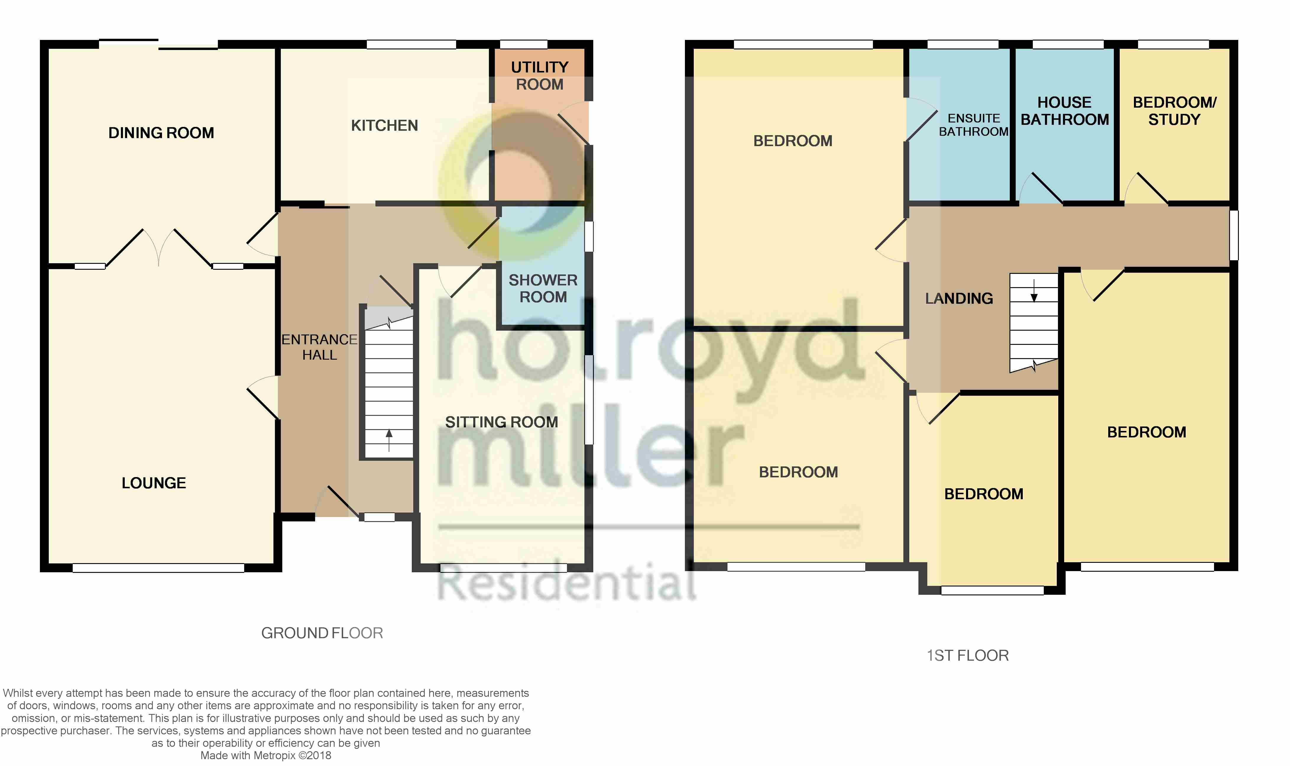 5 Bedrooms Detached house for sale in Finch Avenue, Sandal, Wakefield WF2