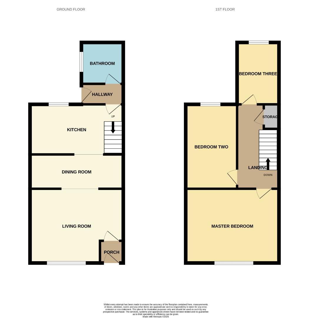 28, Johnson Street, Bishop Auckland floorplan
