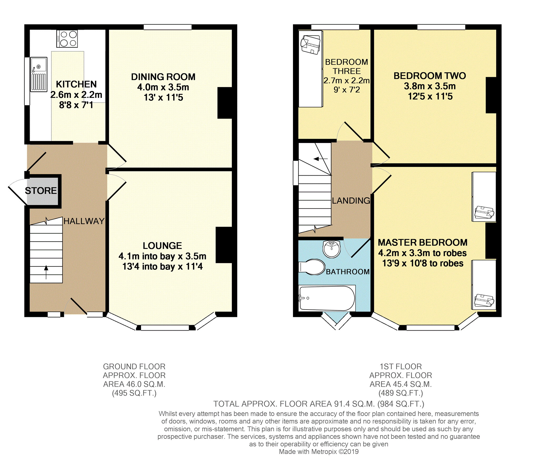 3 Bedrooms Semi-detached house for sale in Weston Lane, Otley LS21