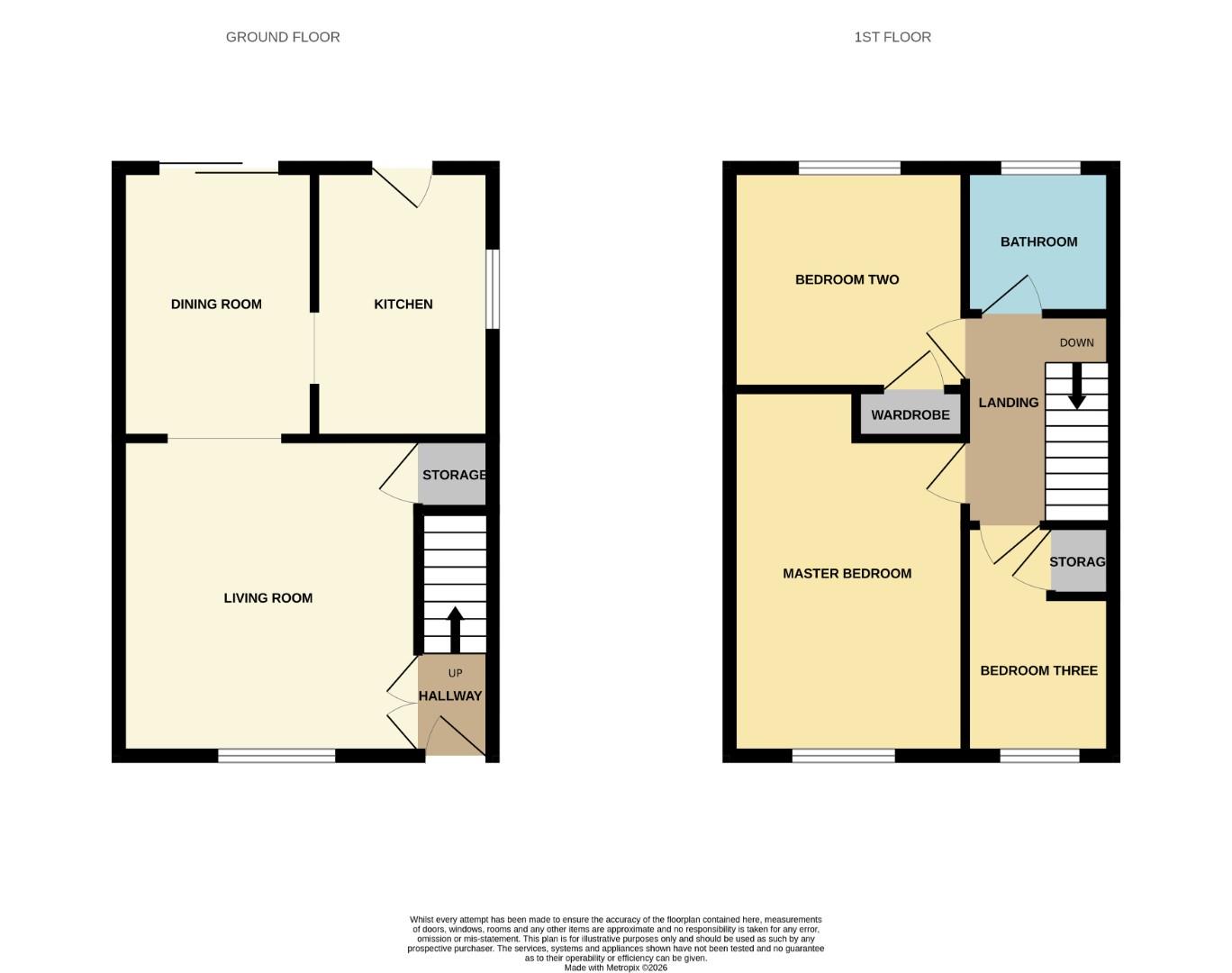 34, Rochester Close, Bishop Auckland floorplan
