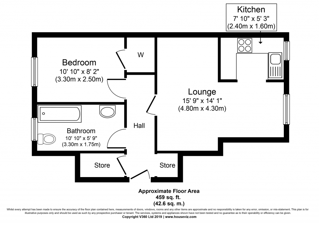 1 Bedrooms Flat for sale in Union Street, Hawick, Roxburghshire TD9