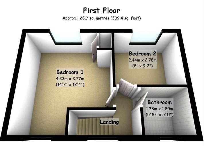 2 Bedrooms Semi-detached house for sale in Walnut Avenue, Bury, Greater Manchester BL9