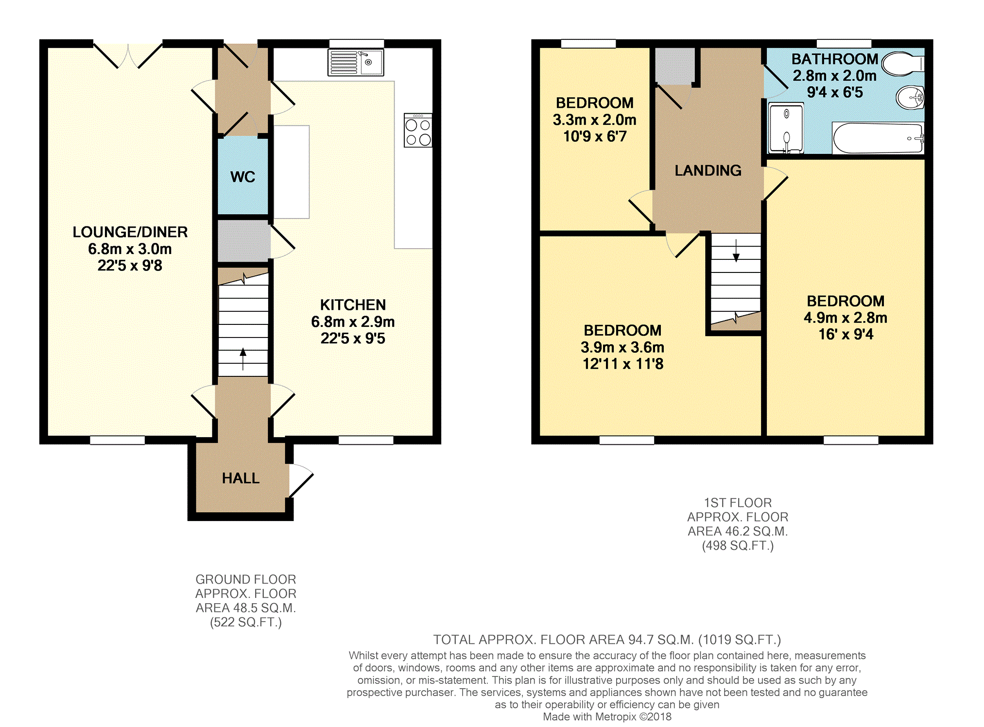 3 Bedrooms Semi-detached house for sale in Glyn Street, Ogmore Vale CF32
