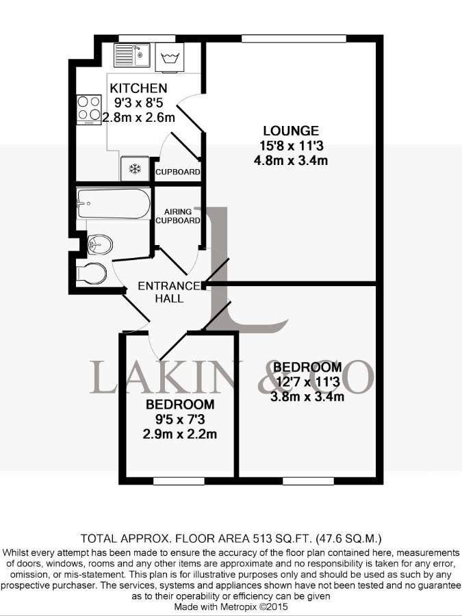 2 Bedrooms Flat for sale in Melville Close, Uxbridge UB10