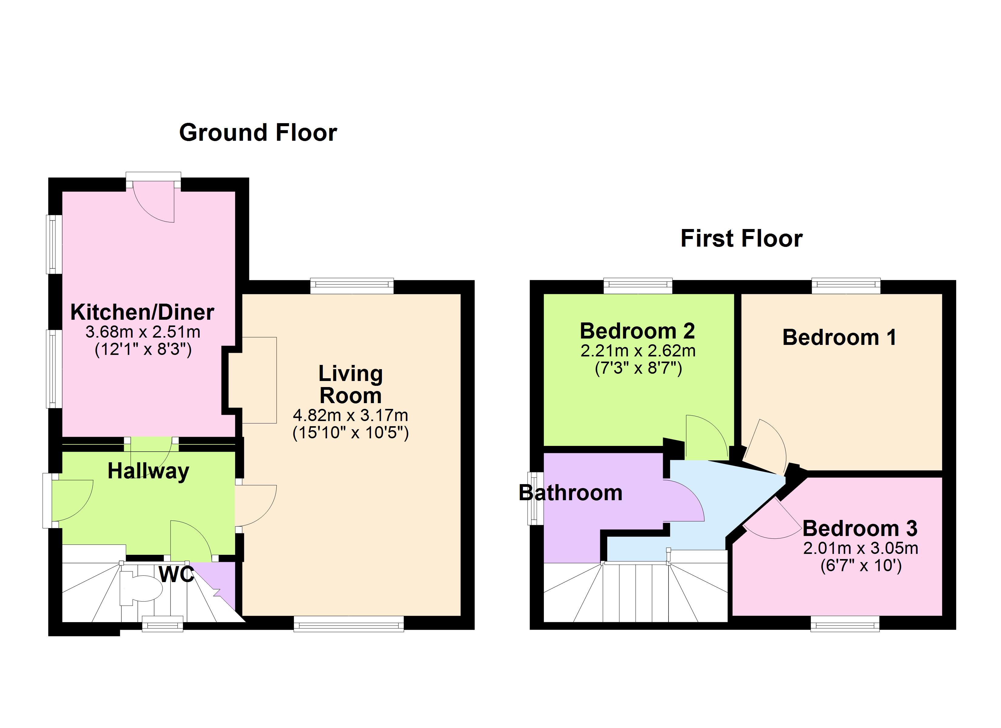 3 Bedrooms Semi-detached house for sale in Bullen Road, Sheffield S6