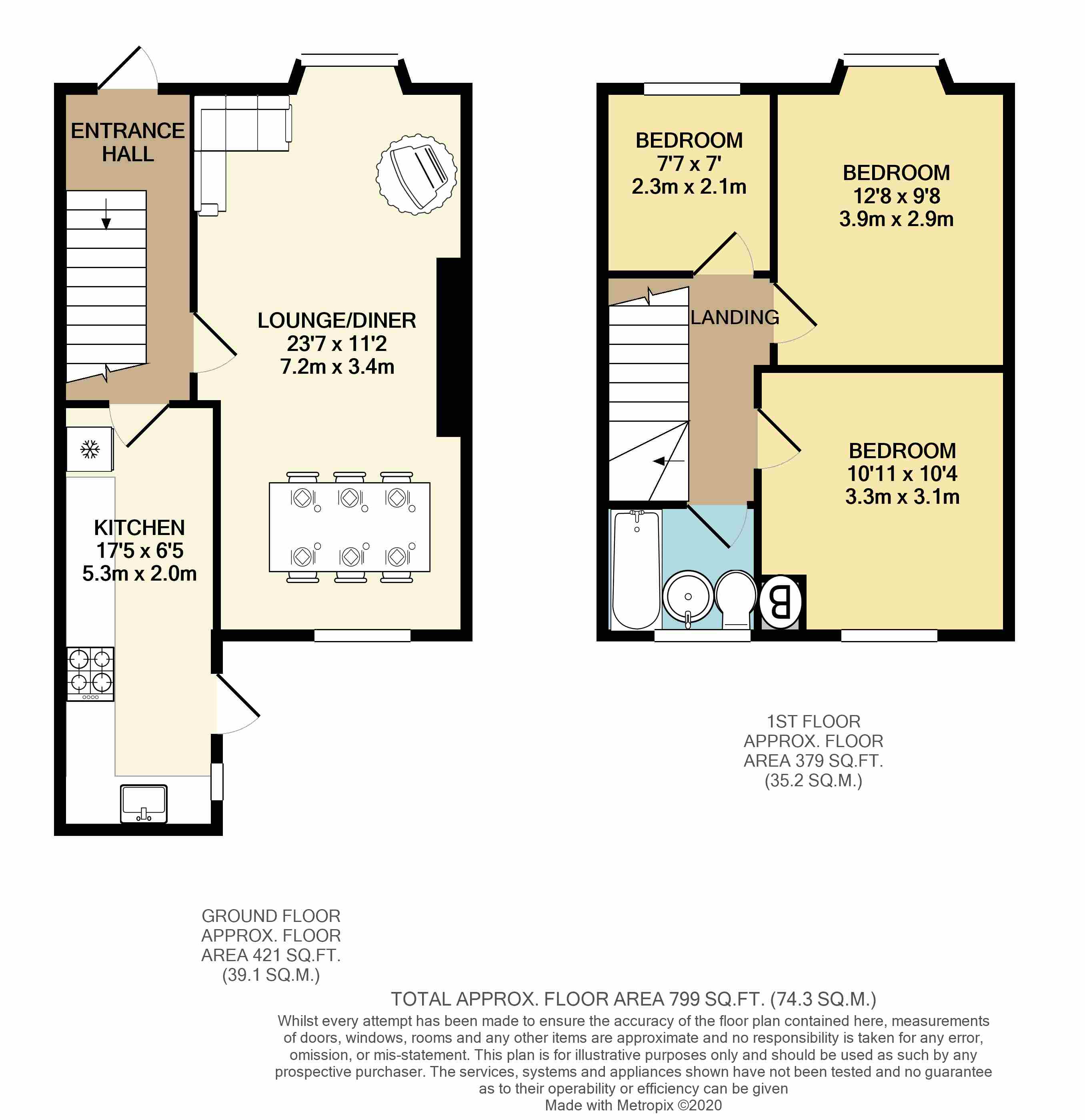 3 bed terraced house for sale in Terry Road, Coventry CV1 Zoopla